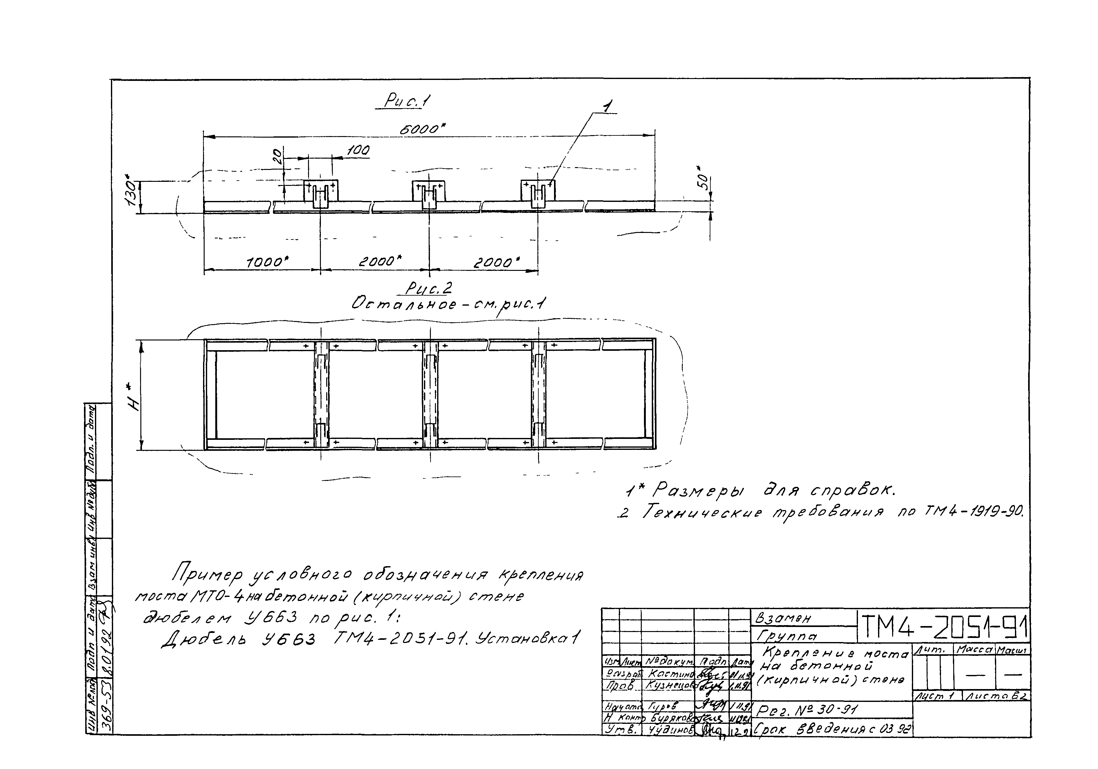 СТМ 4-25-91