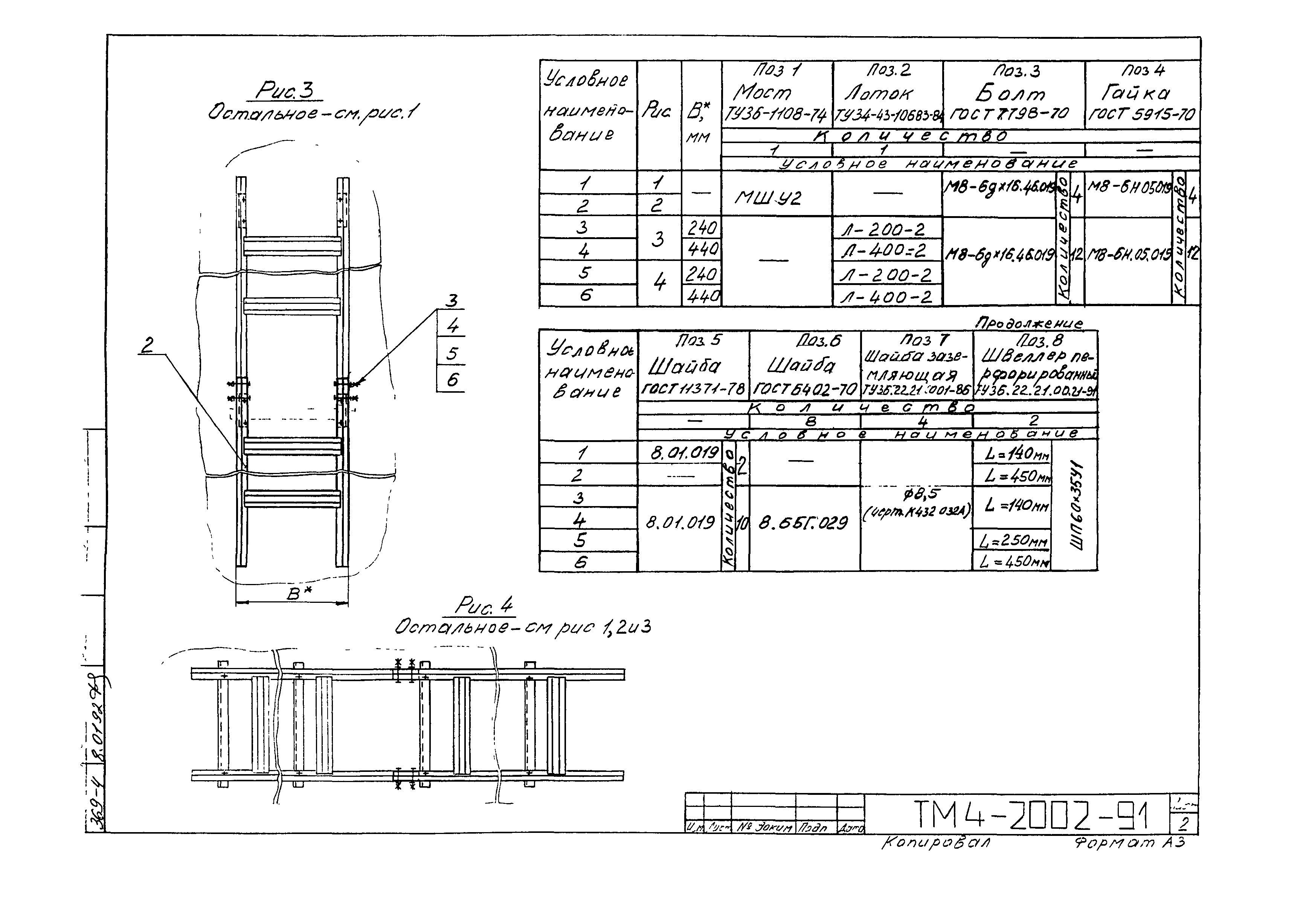 СТМ 4-25-91