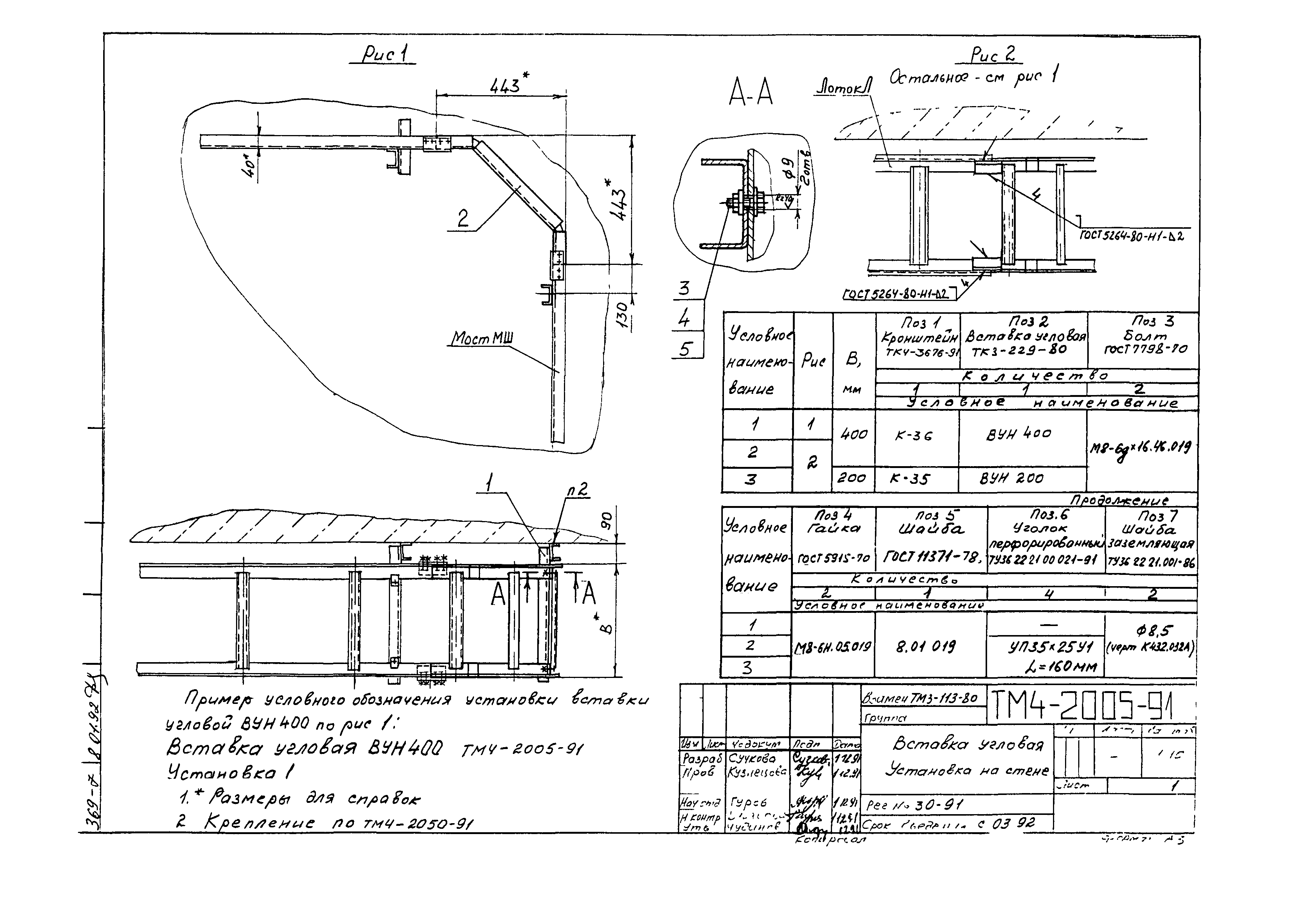 СТМ 4-25-91