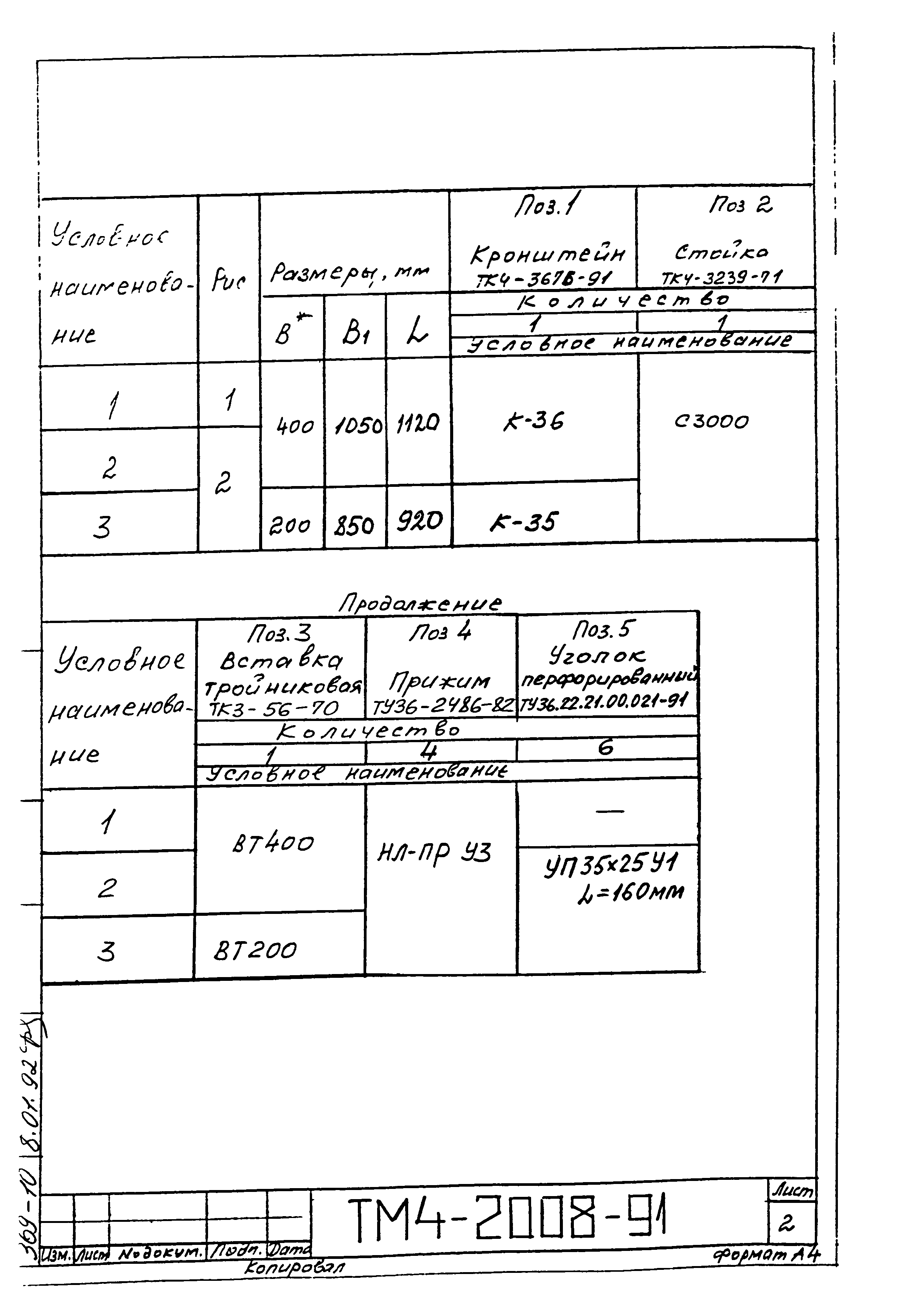 СТМ 4-25-91