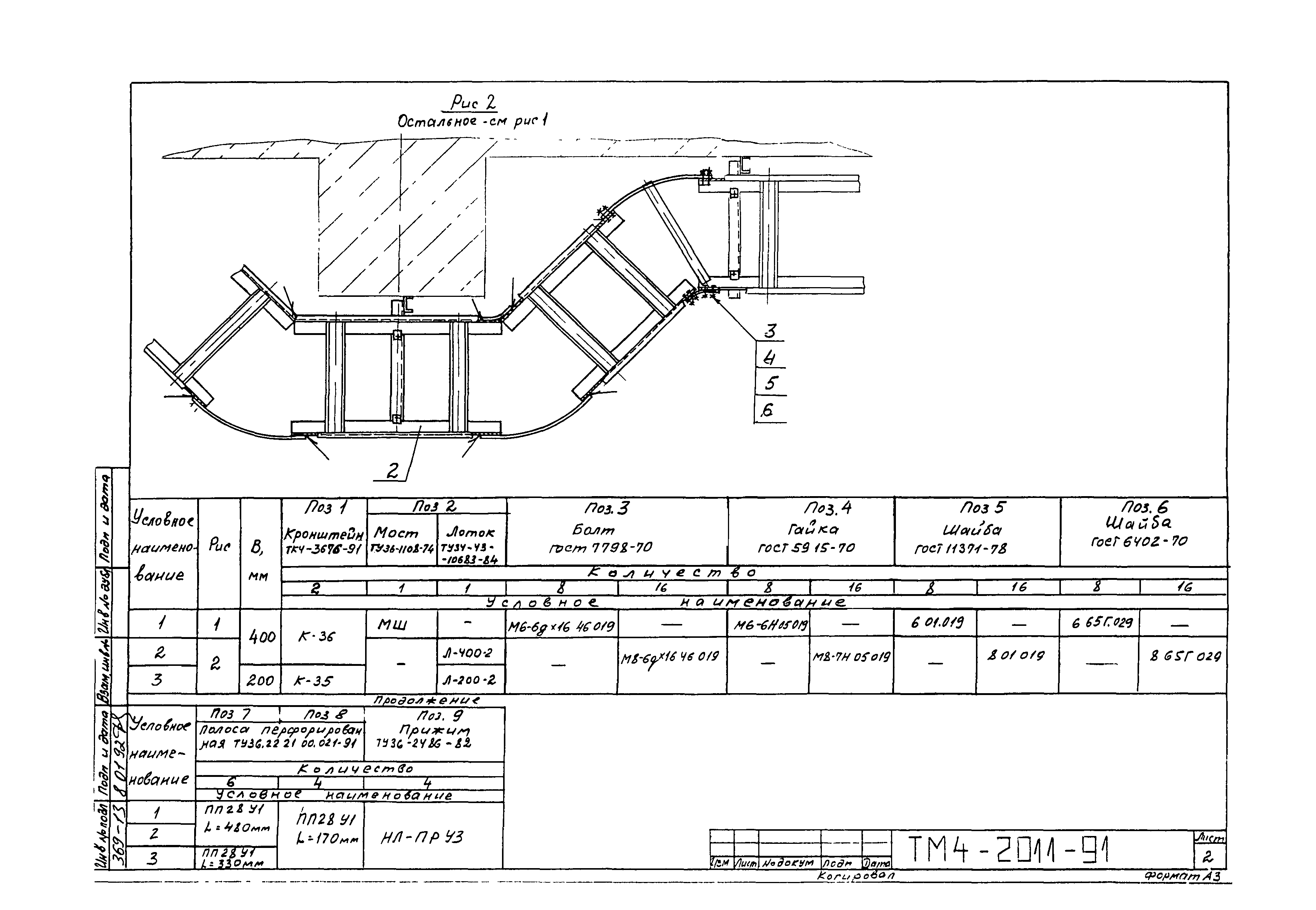 СТМ 4-25-91