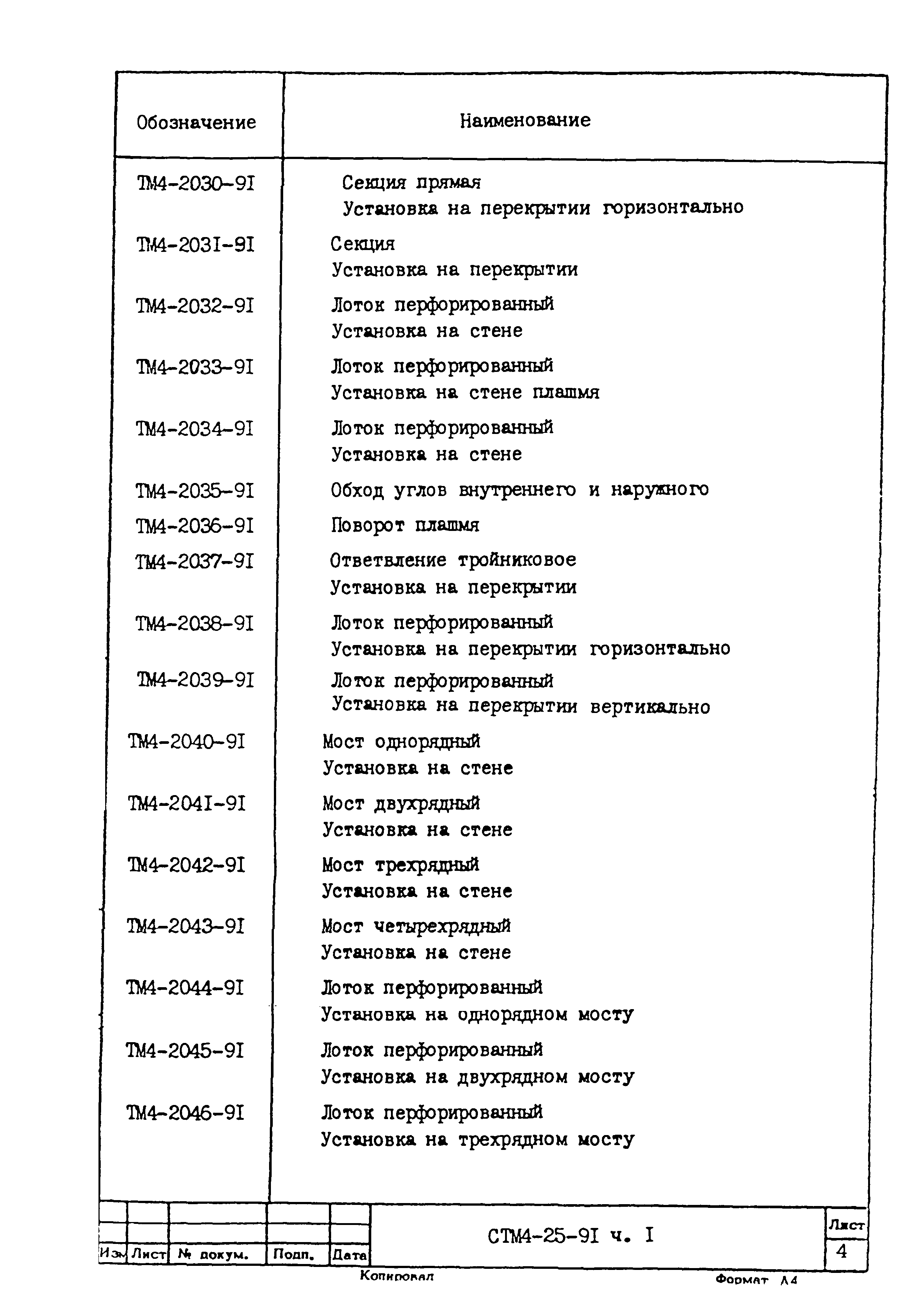 СТМ 4-25-91