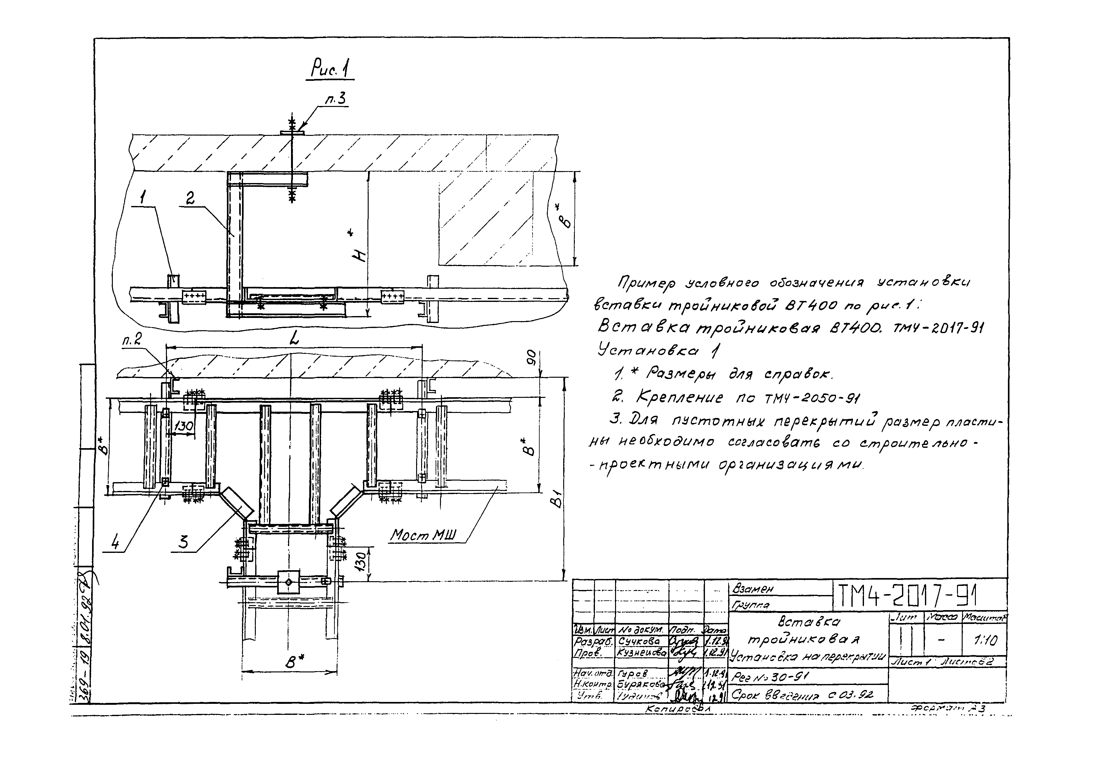 СТМ 4-25-91