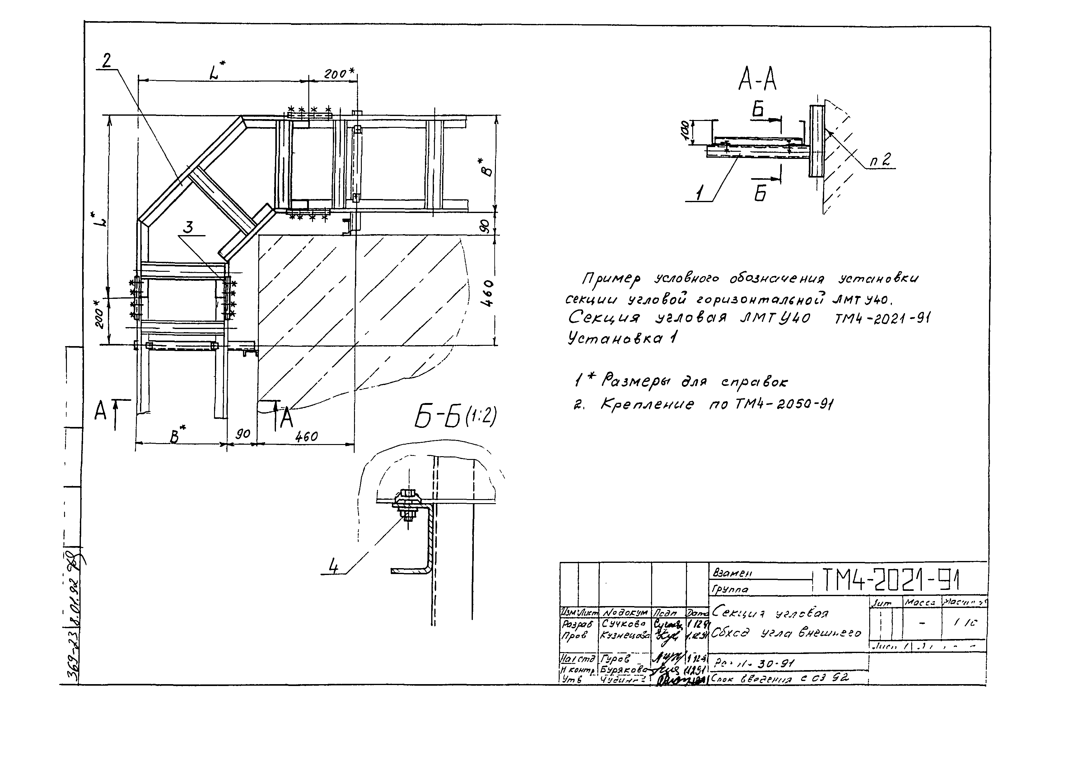 СТМ 4-25-91