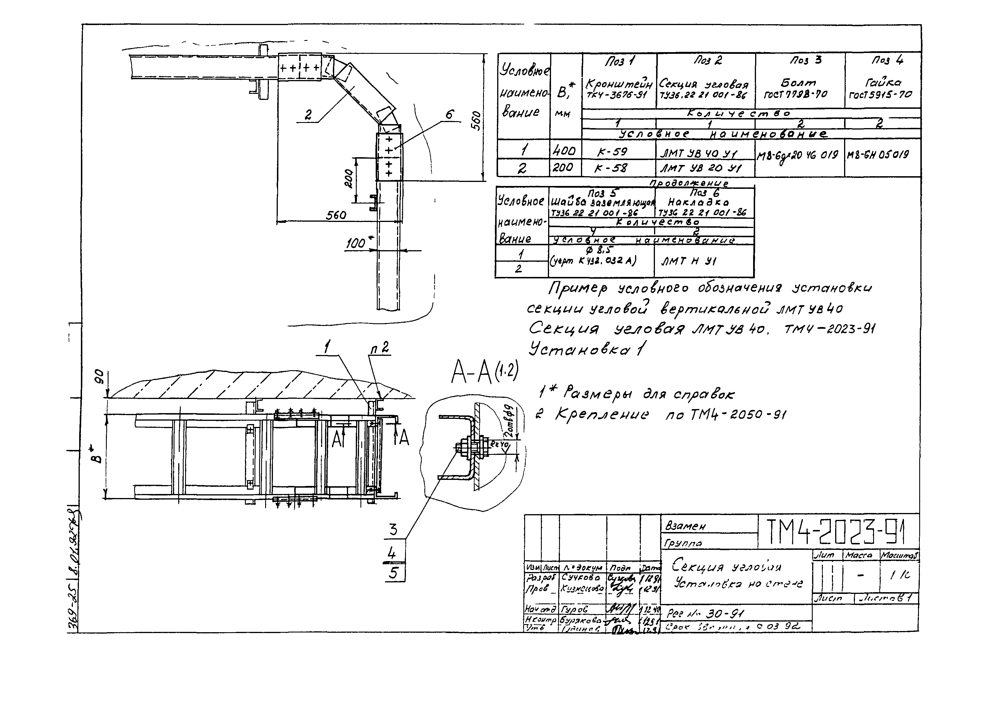 СТМ 4-25-91