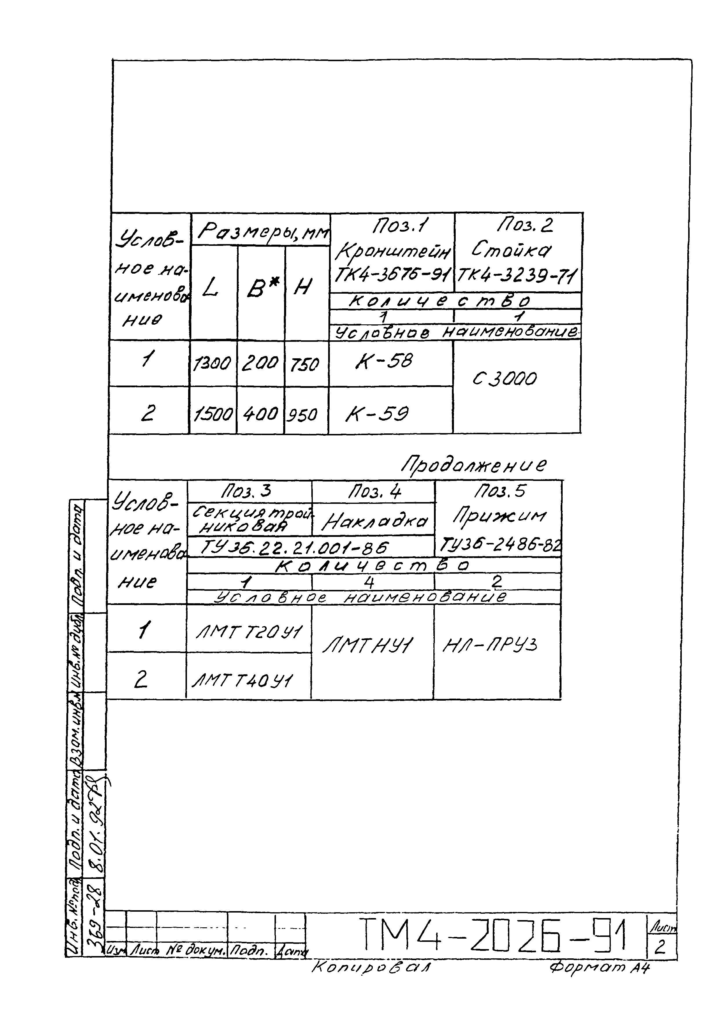 СТМ 4-25-91