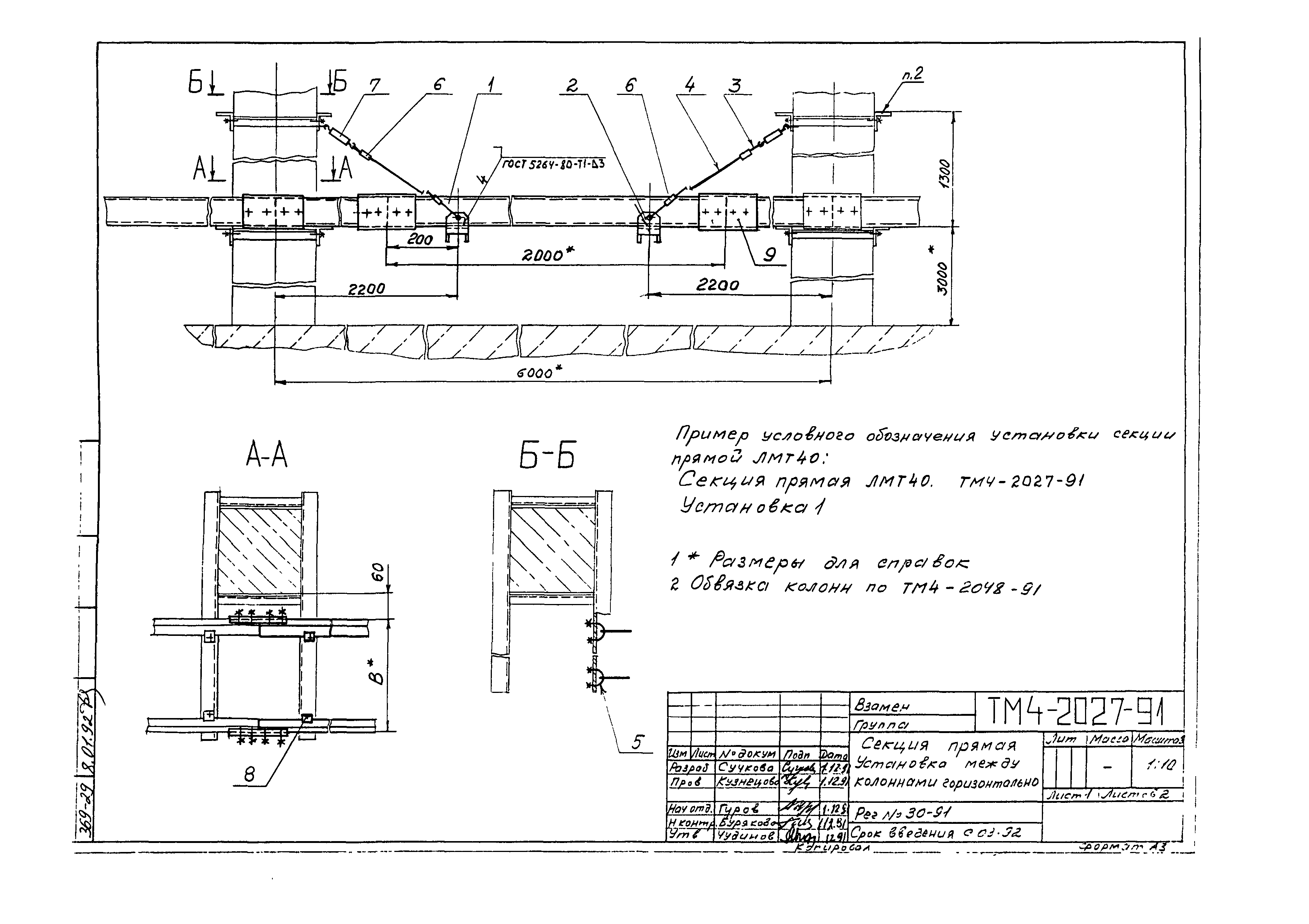 СТМ 4-25-91