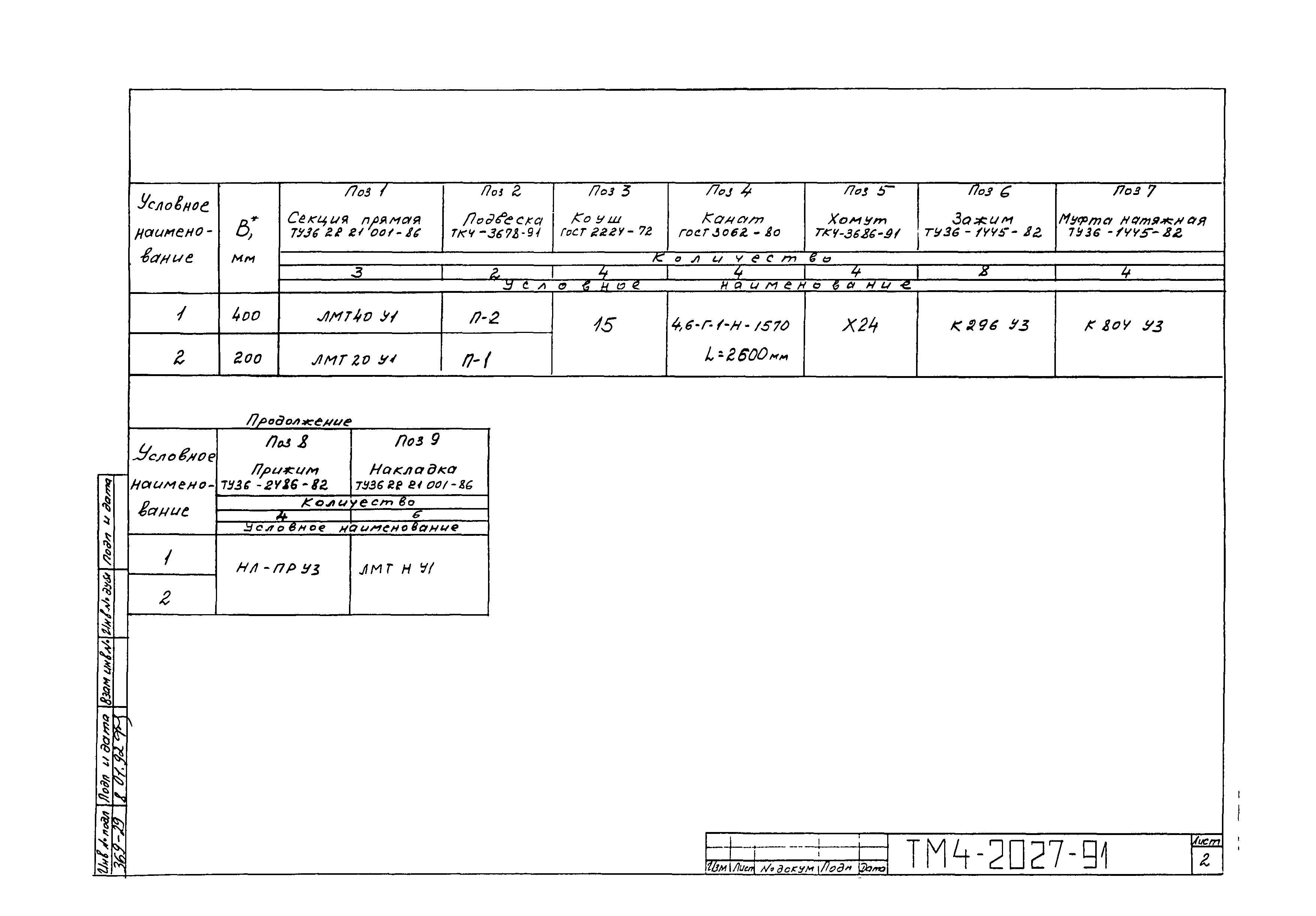 СТМ 4-25-91