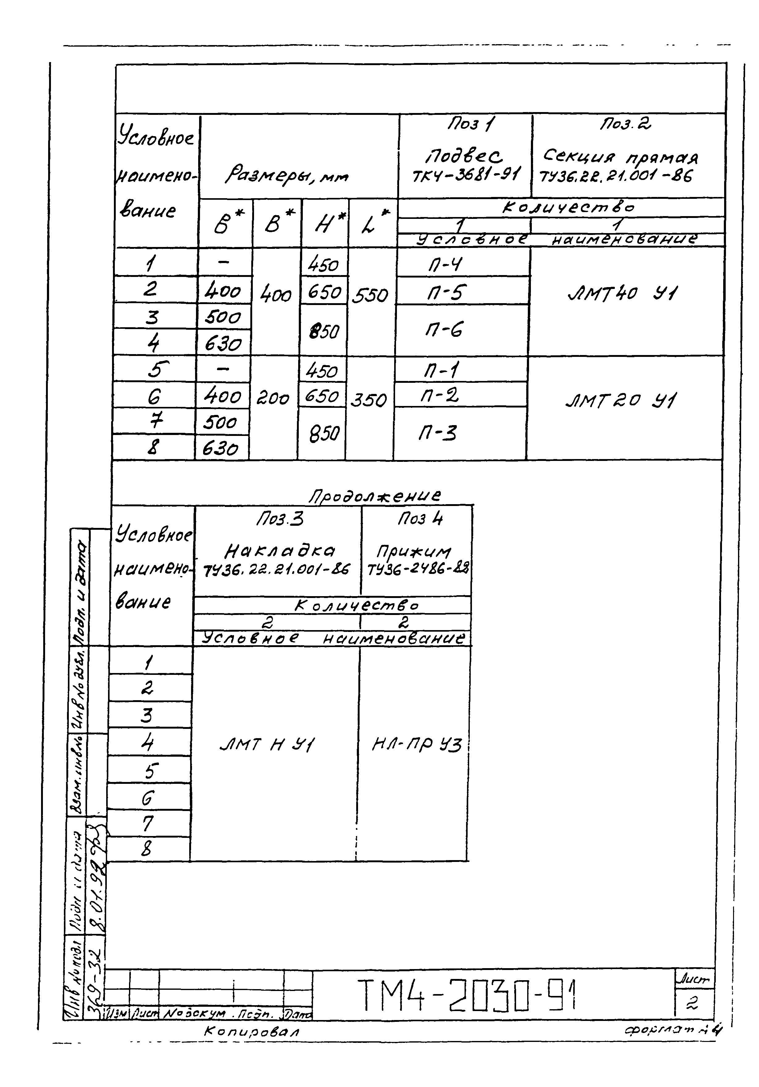 СТМ 4-25-91