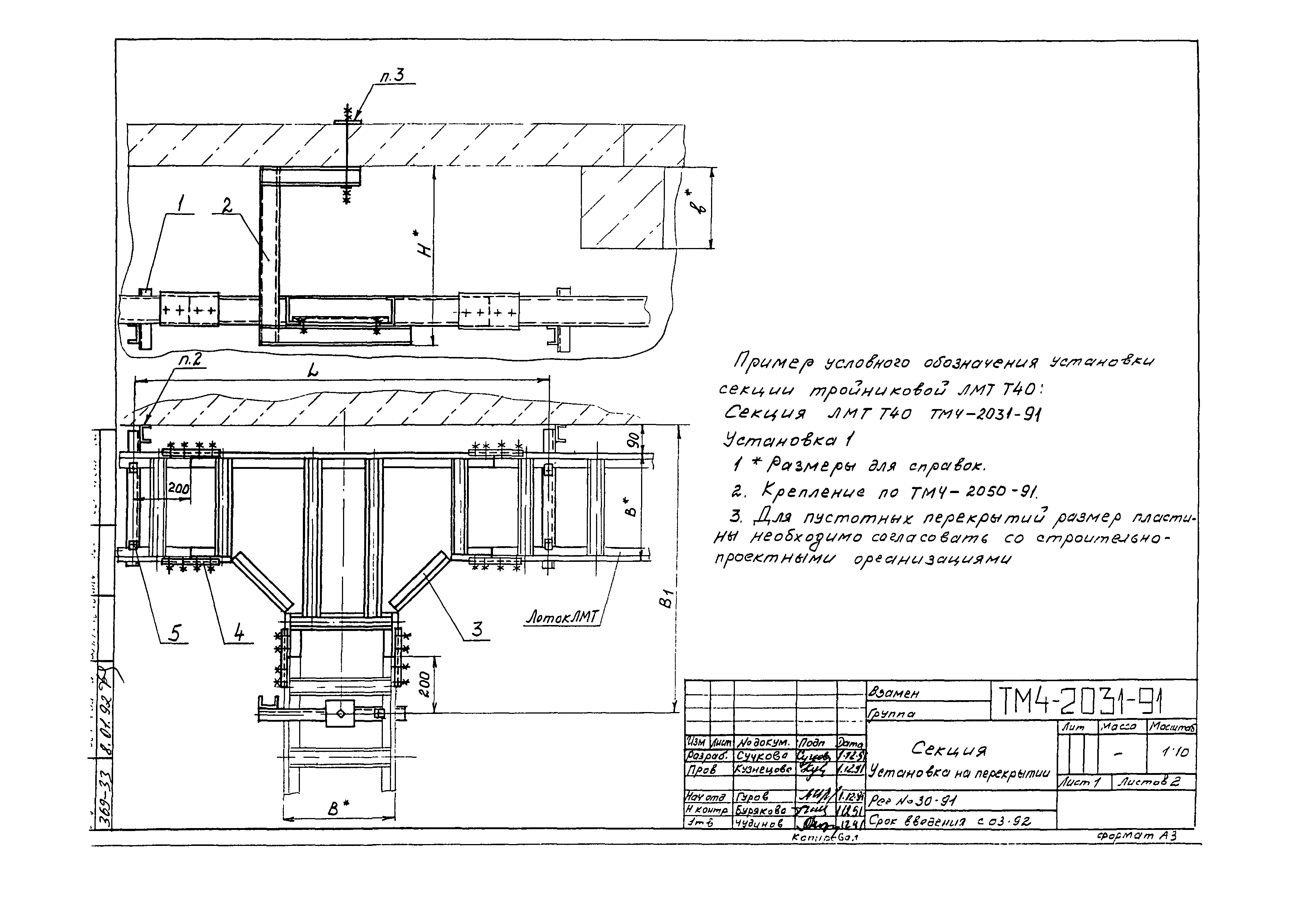 СТМ 4-25-91