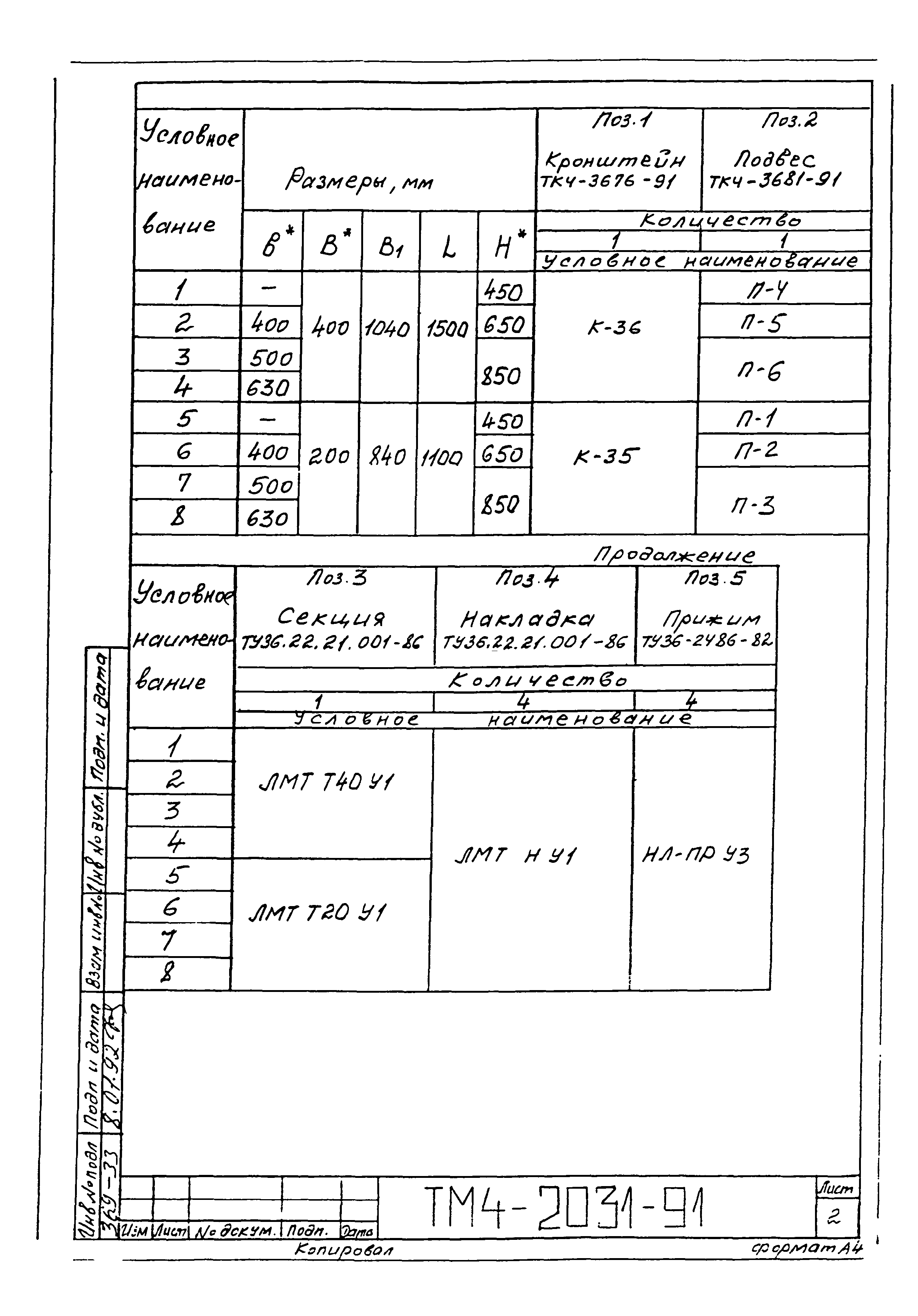 СТМ 4-25-91