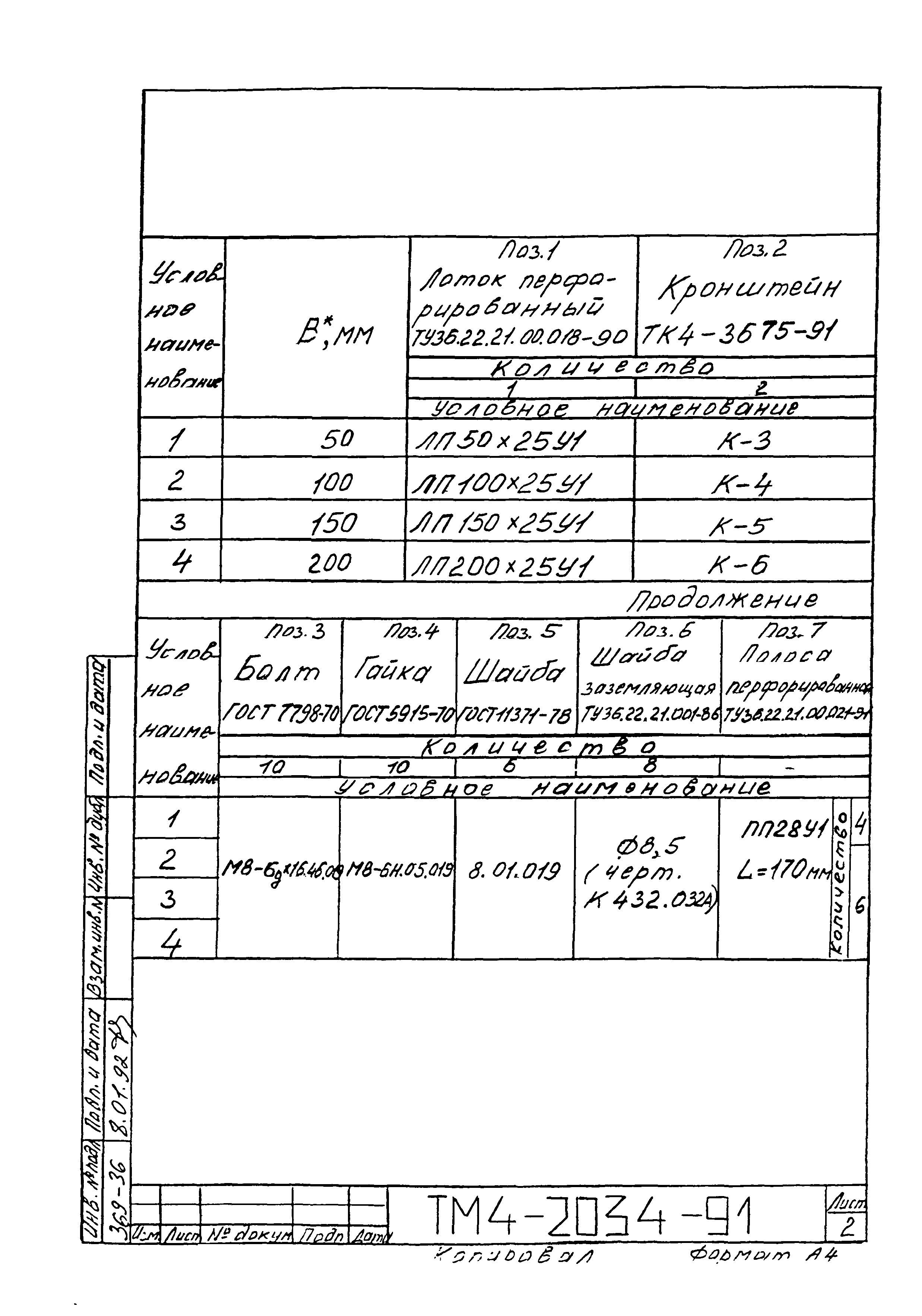 СТМ 4-25-91