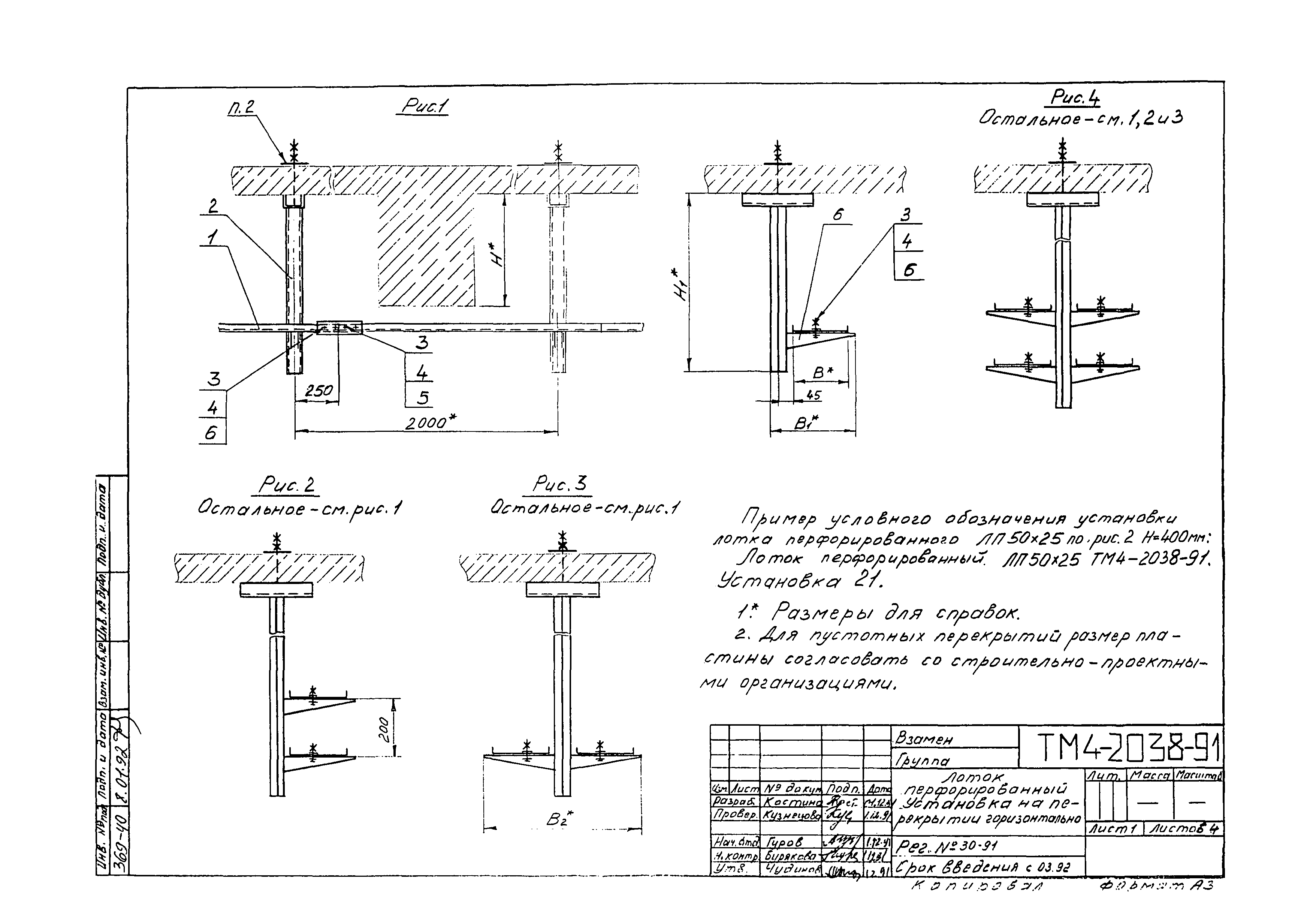 СТМ 4-25-91