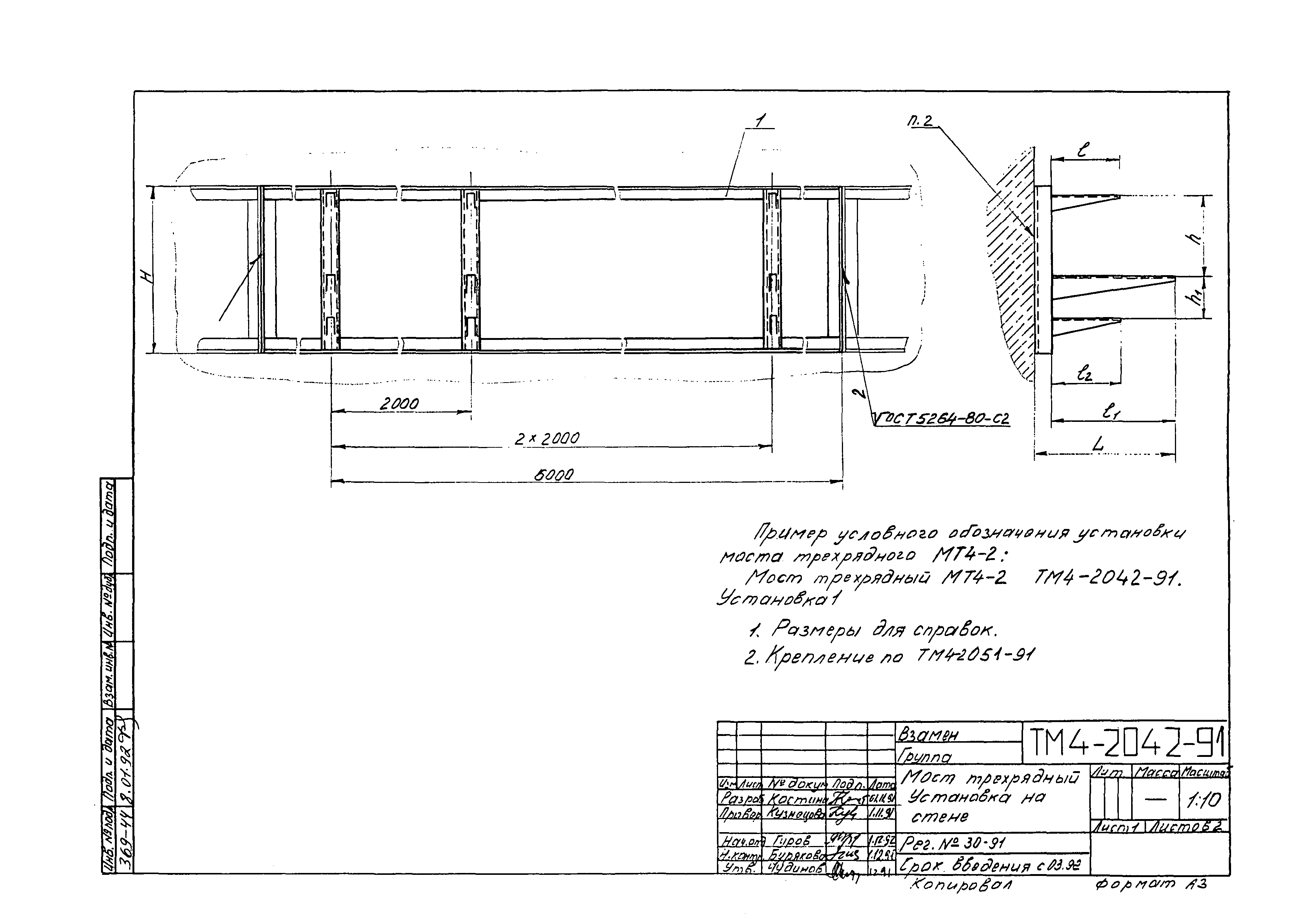 СТМ 4-25-91