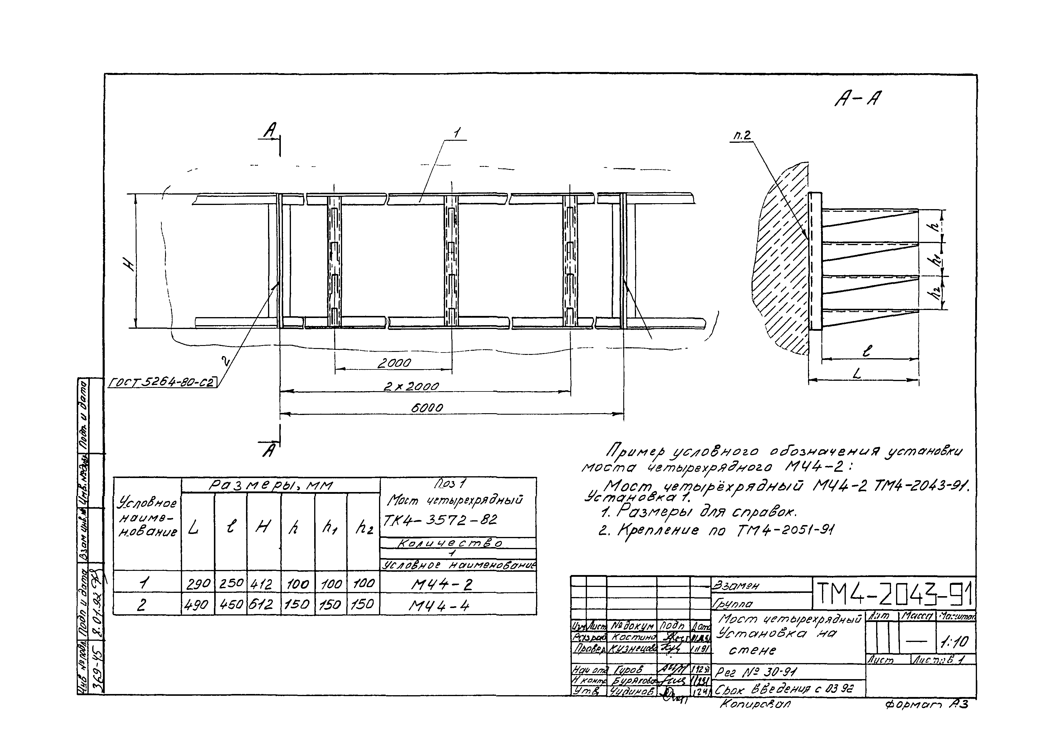 СТМ 4-25-91