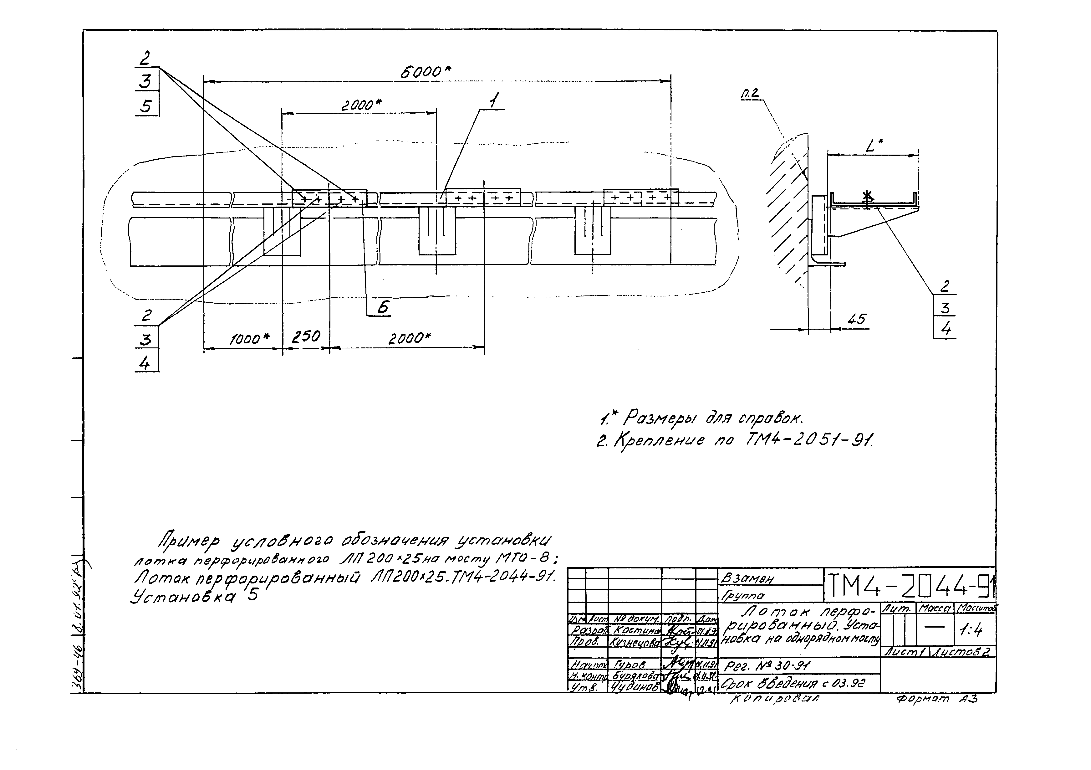 СТМ 4-25-91