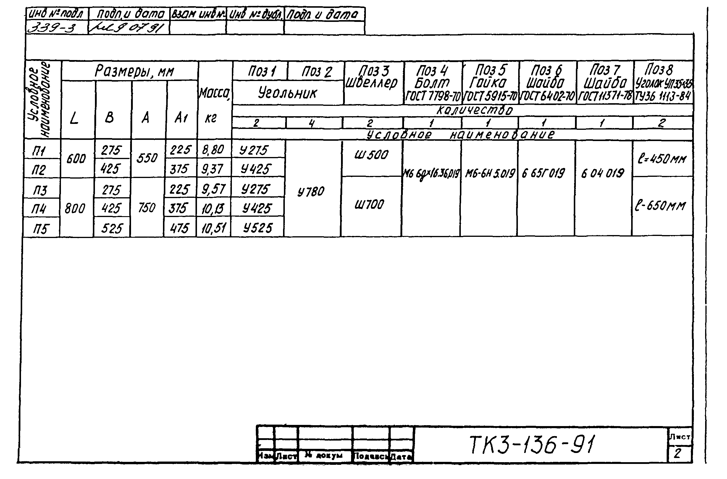 СТК 3-21-91