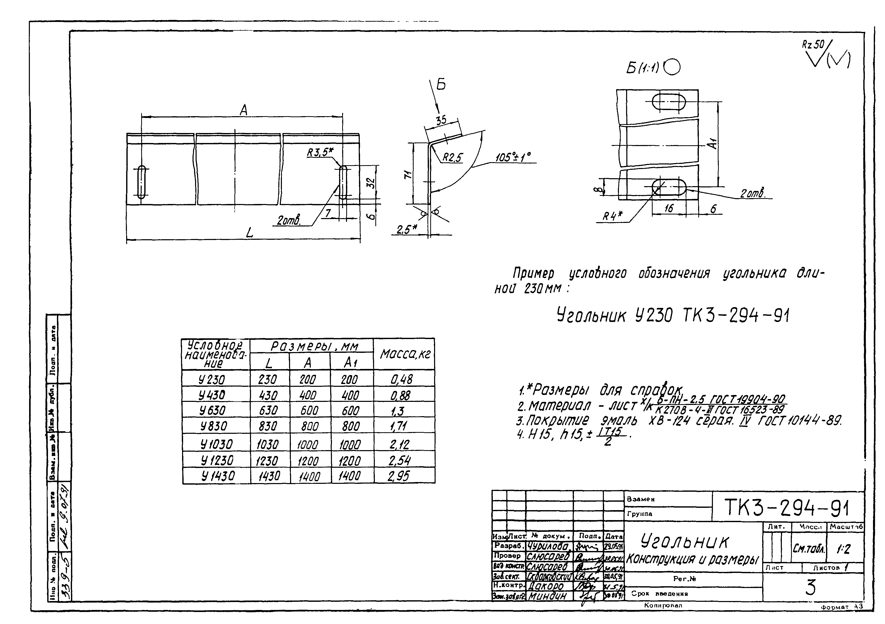 СТК 3-21-91