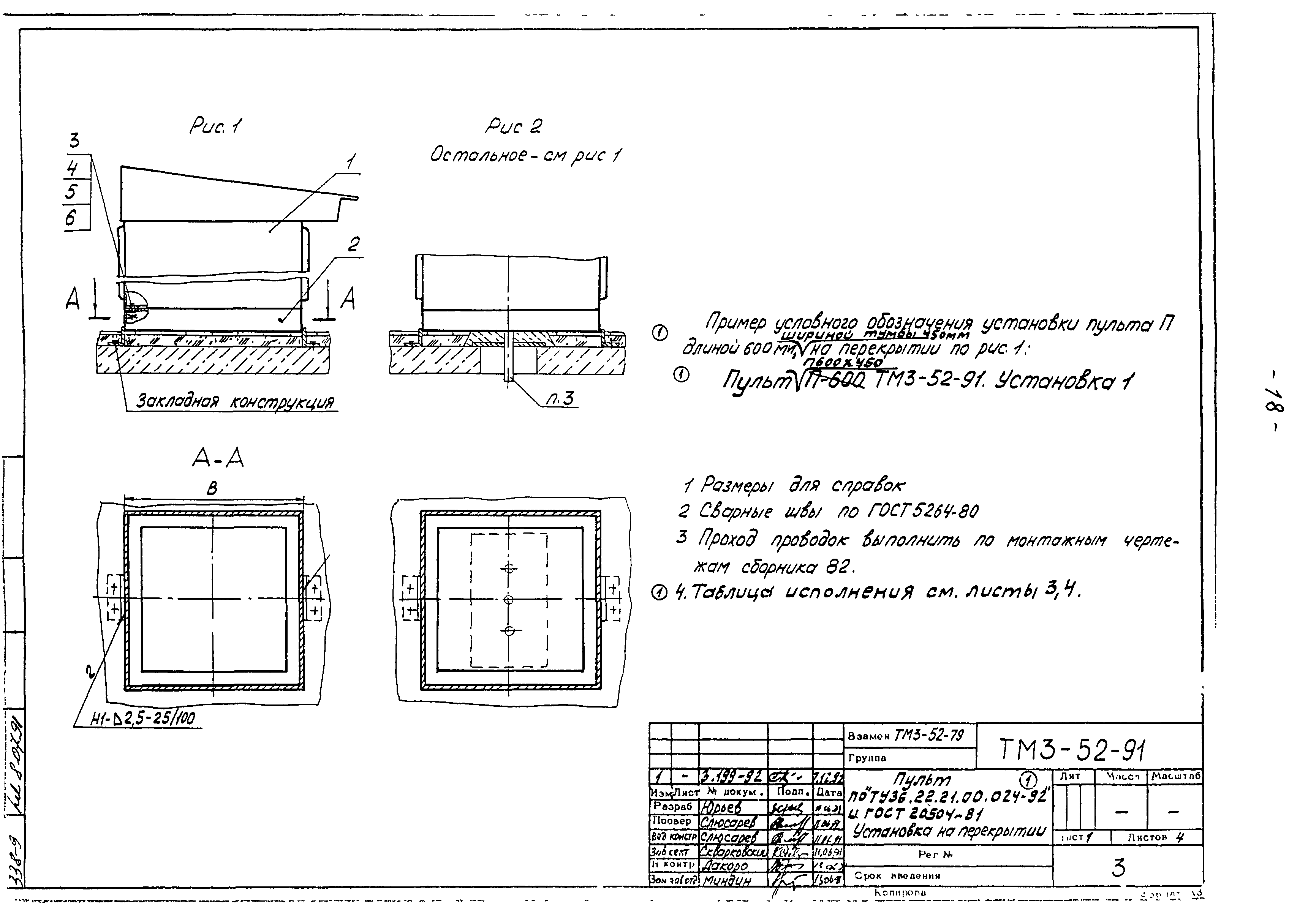 СТМ 3-21-91