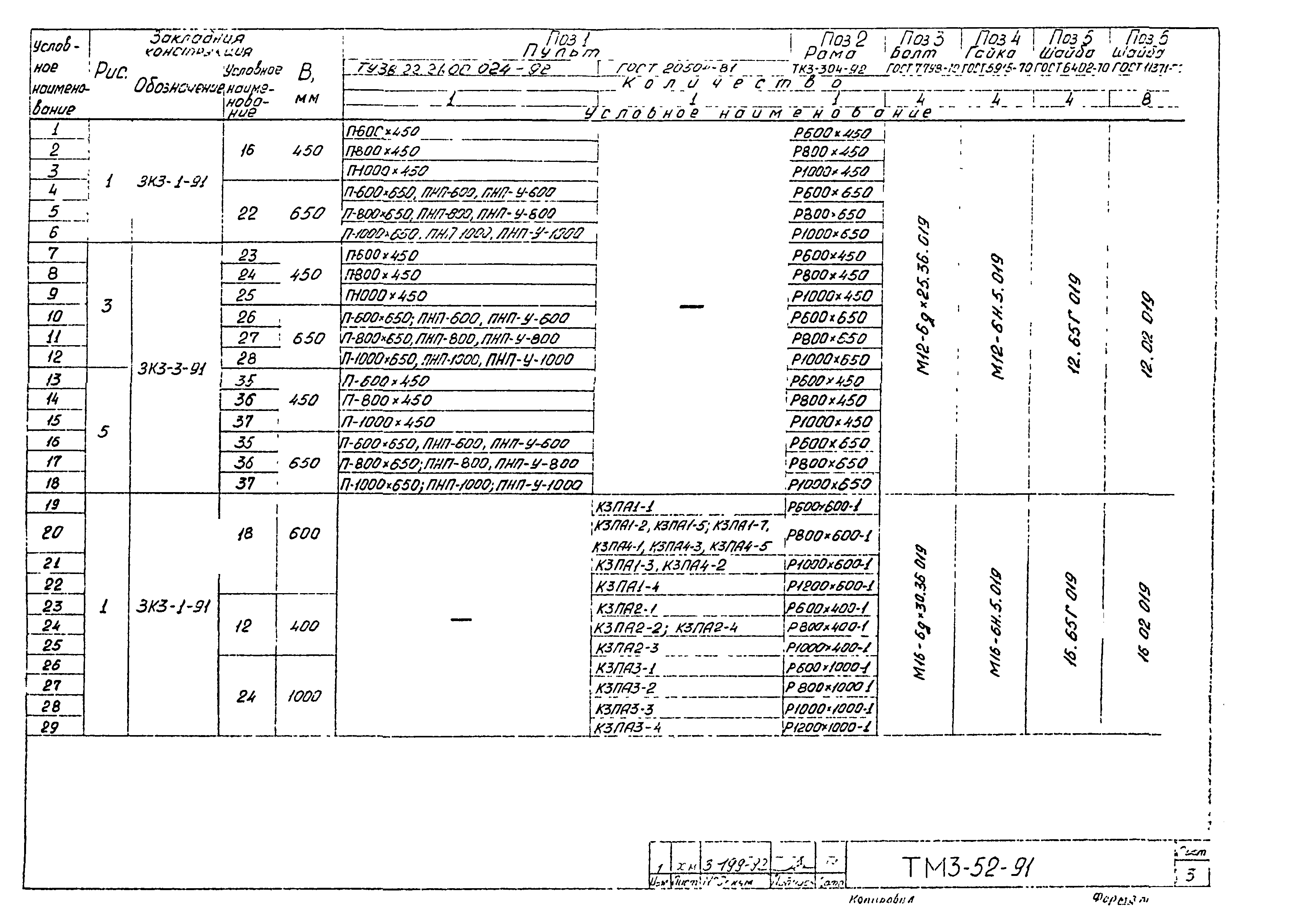 СТМ 3-21-91