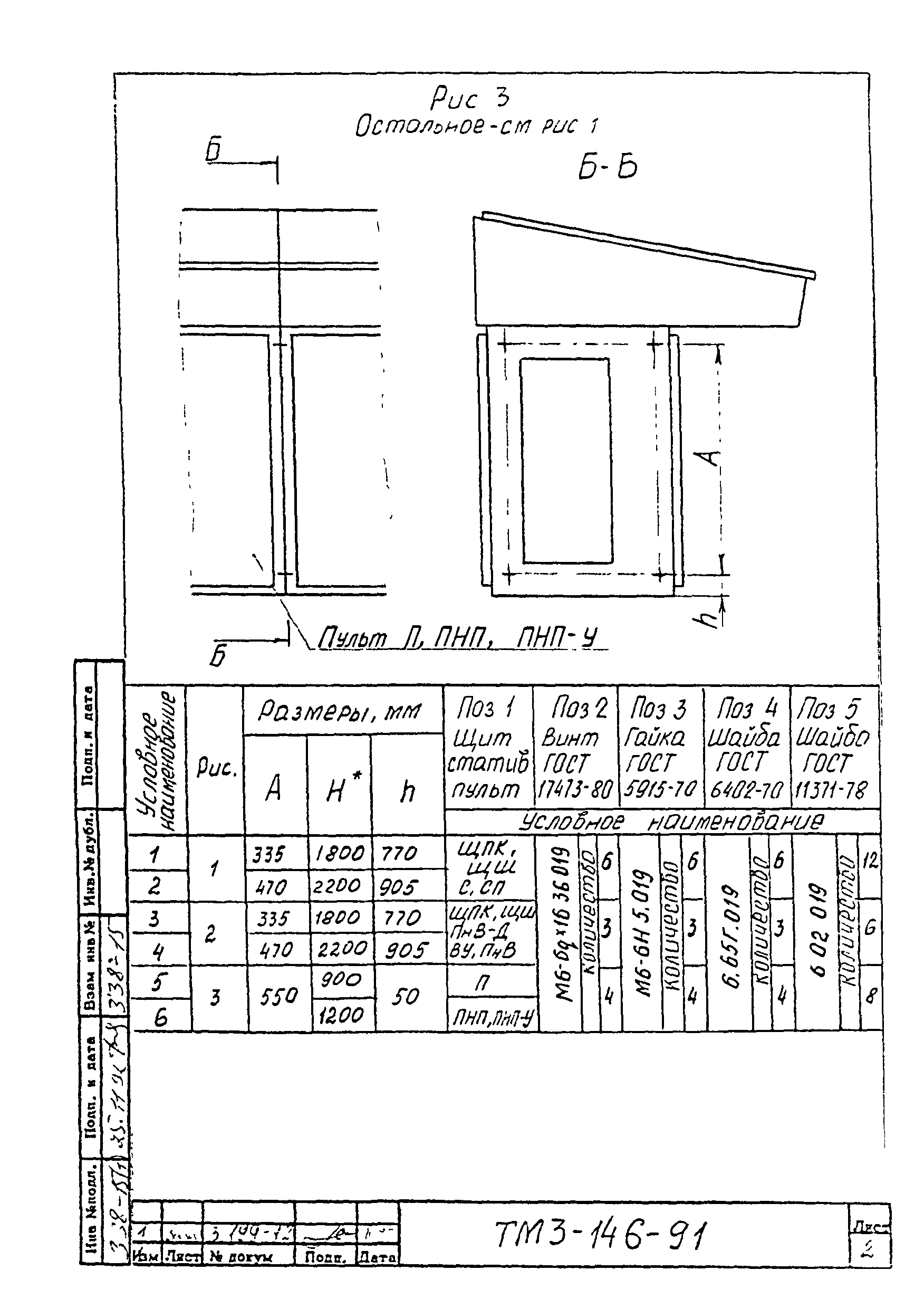 СТМ 3-21-91