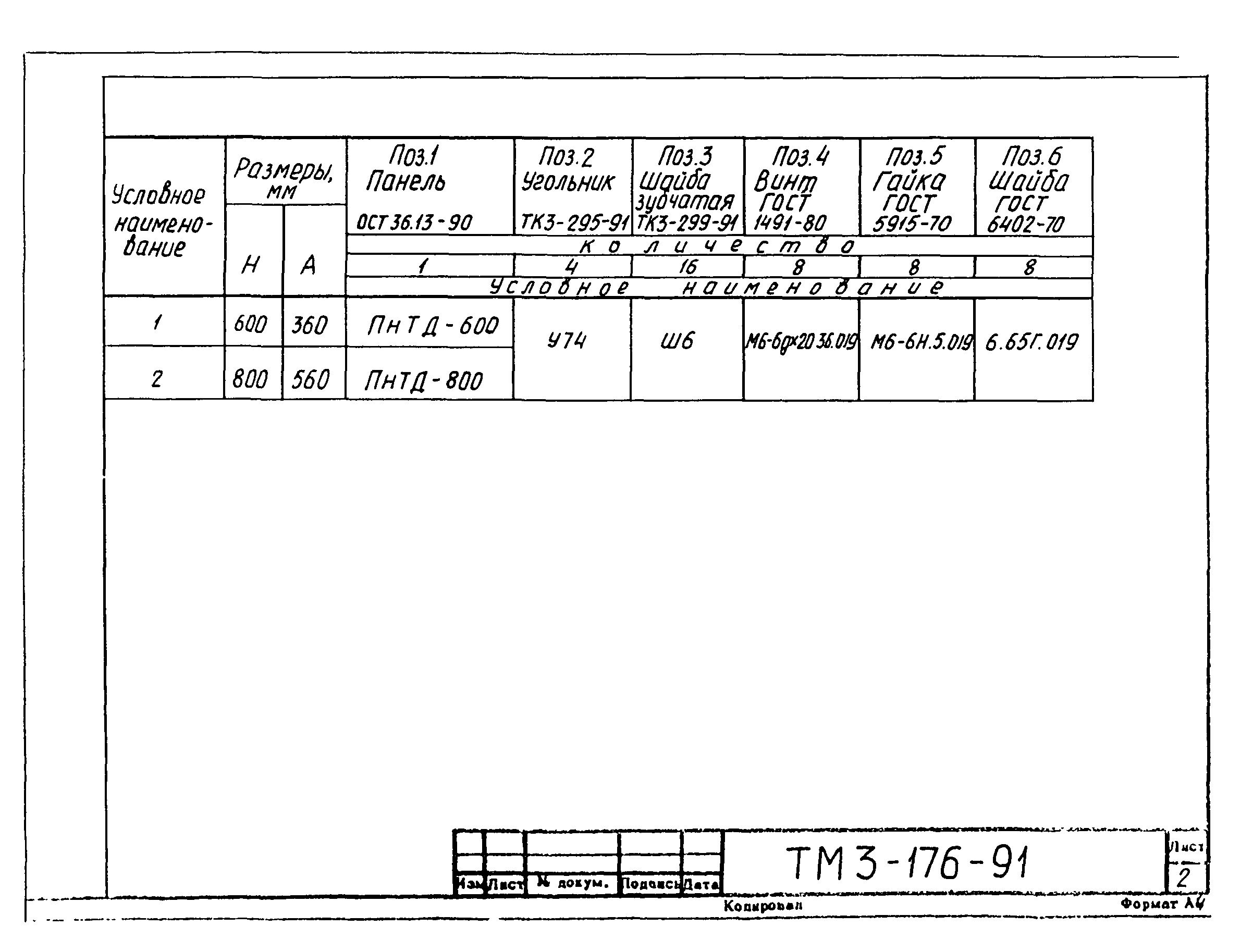 СТМ 3-21-91