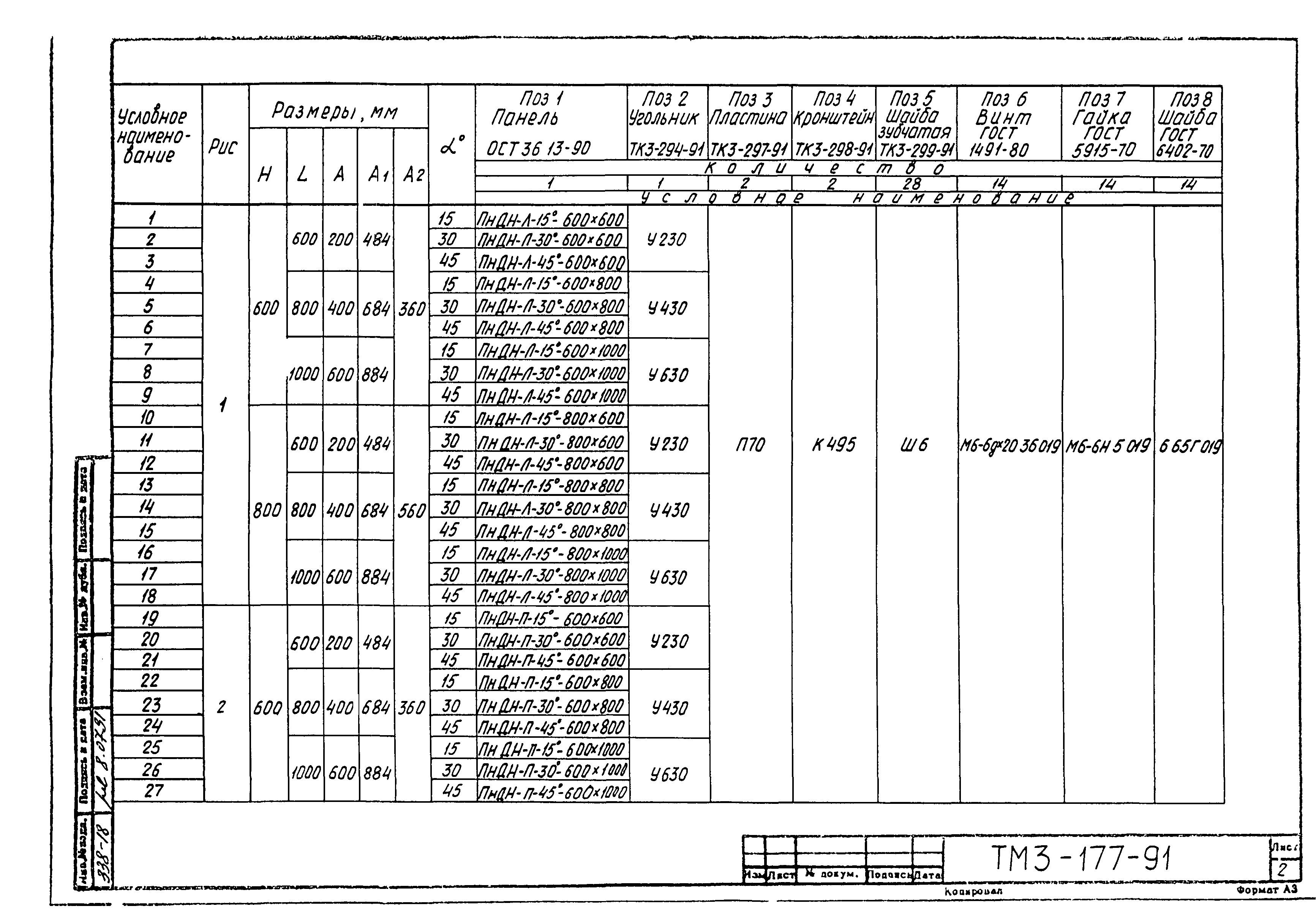 СТМ 3-21-91