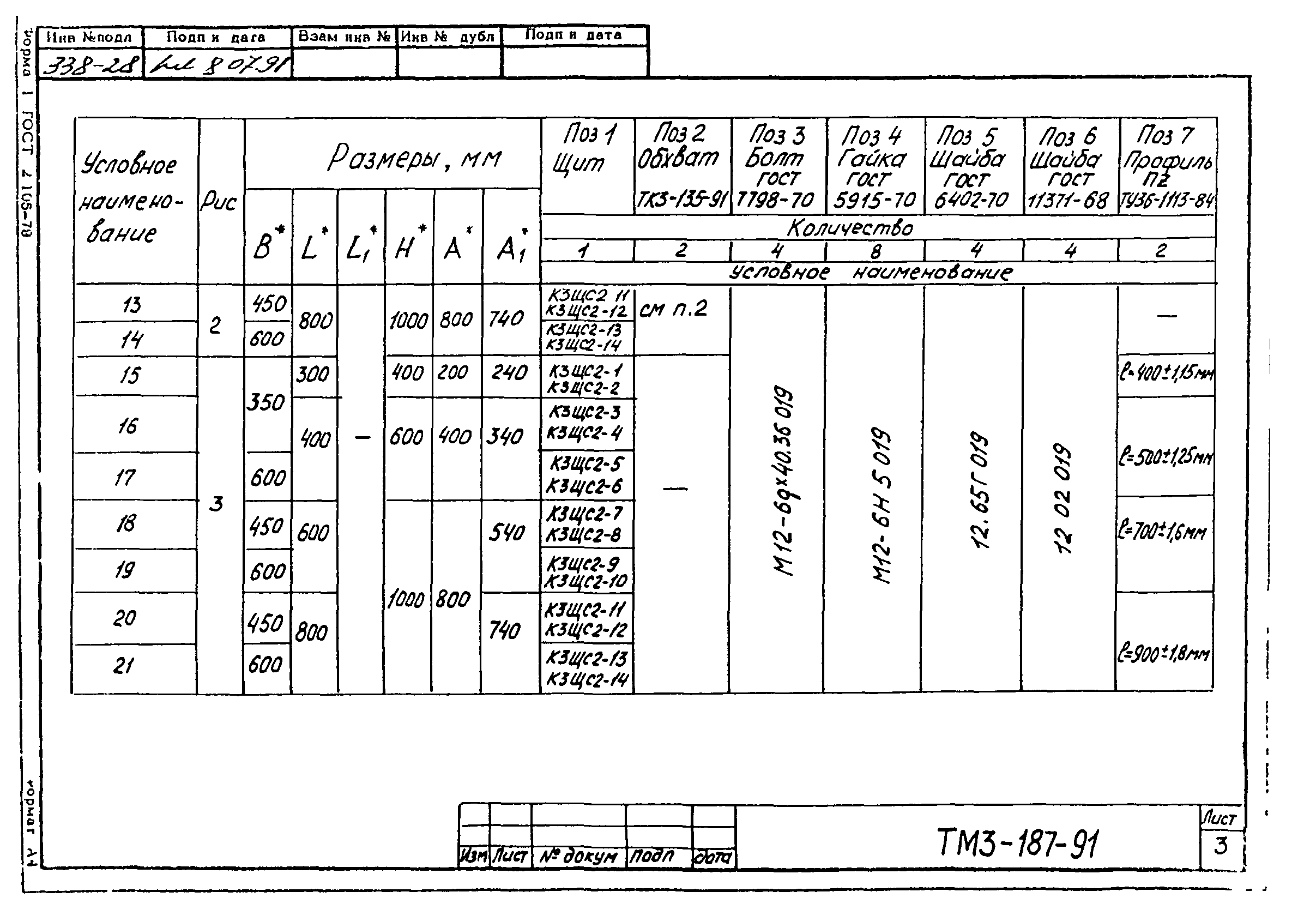 СТМ 3-21-91