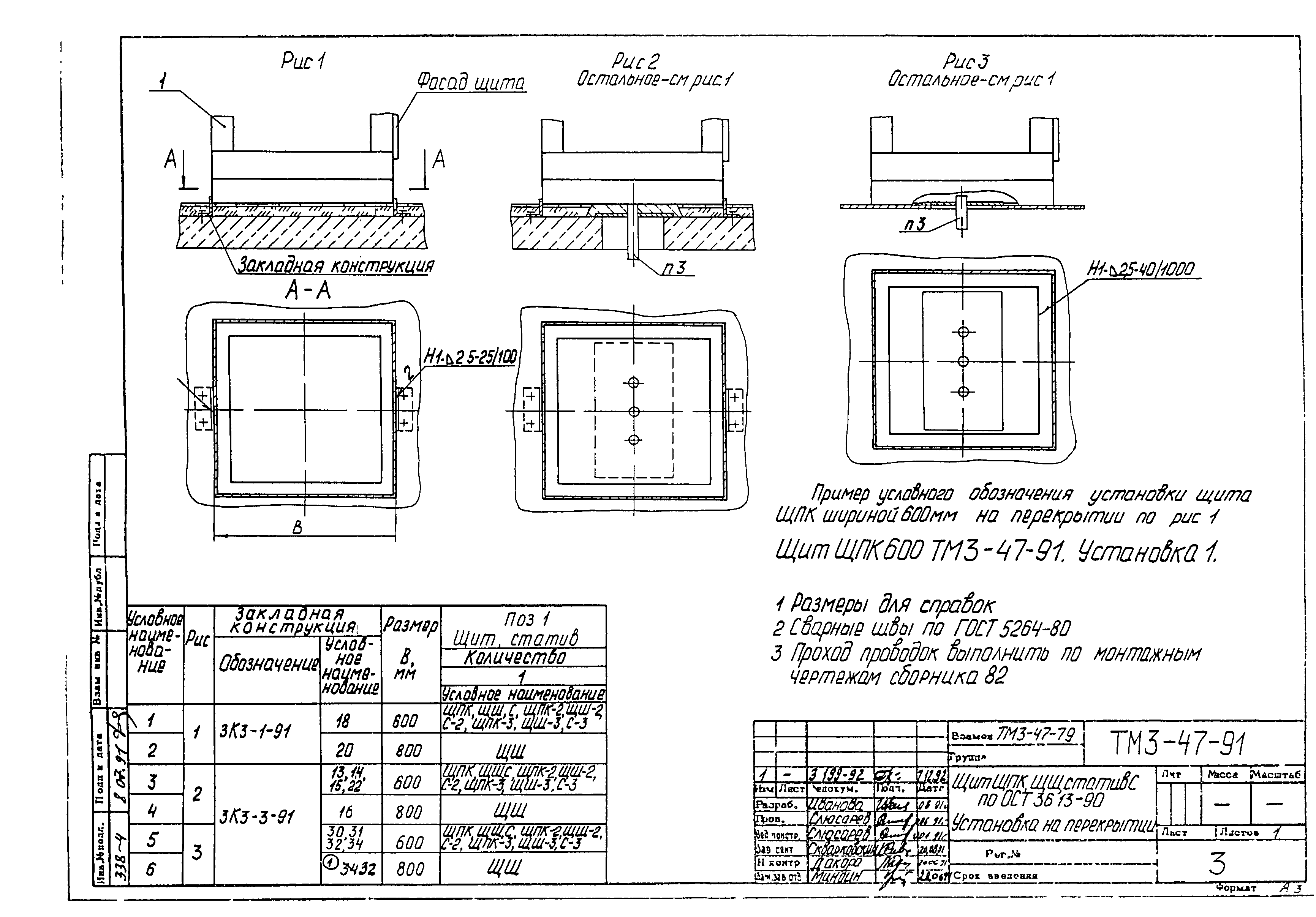 СТМ 3-21-91