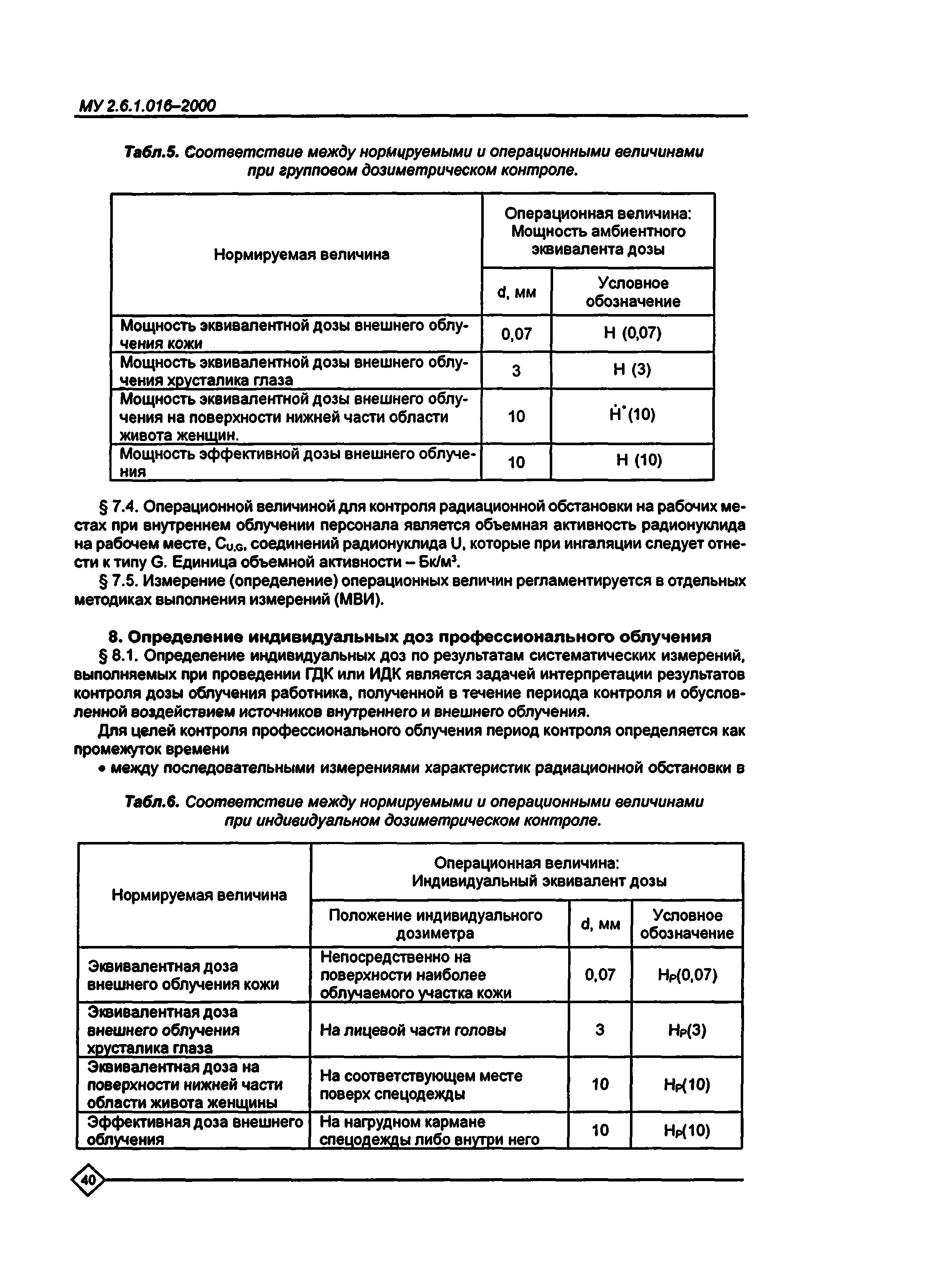 МУ 2.6.1.016-2000