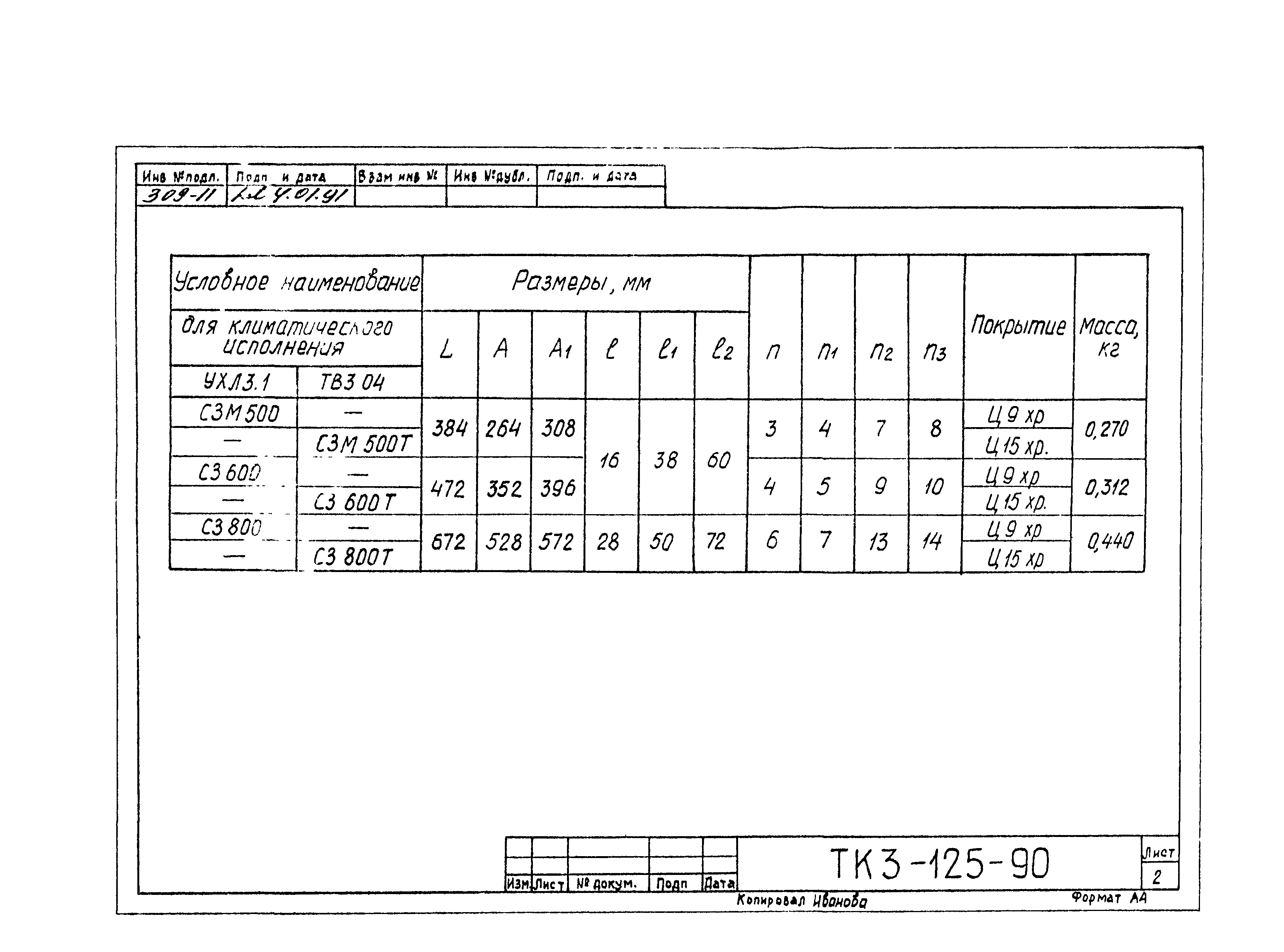 СТК 3-19-90