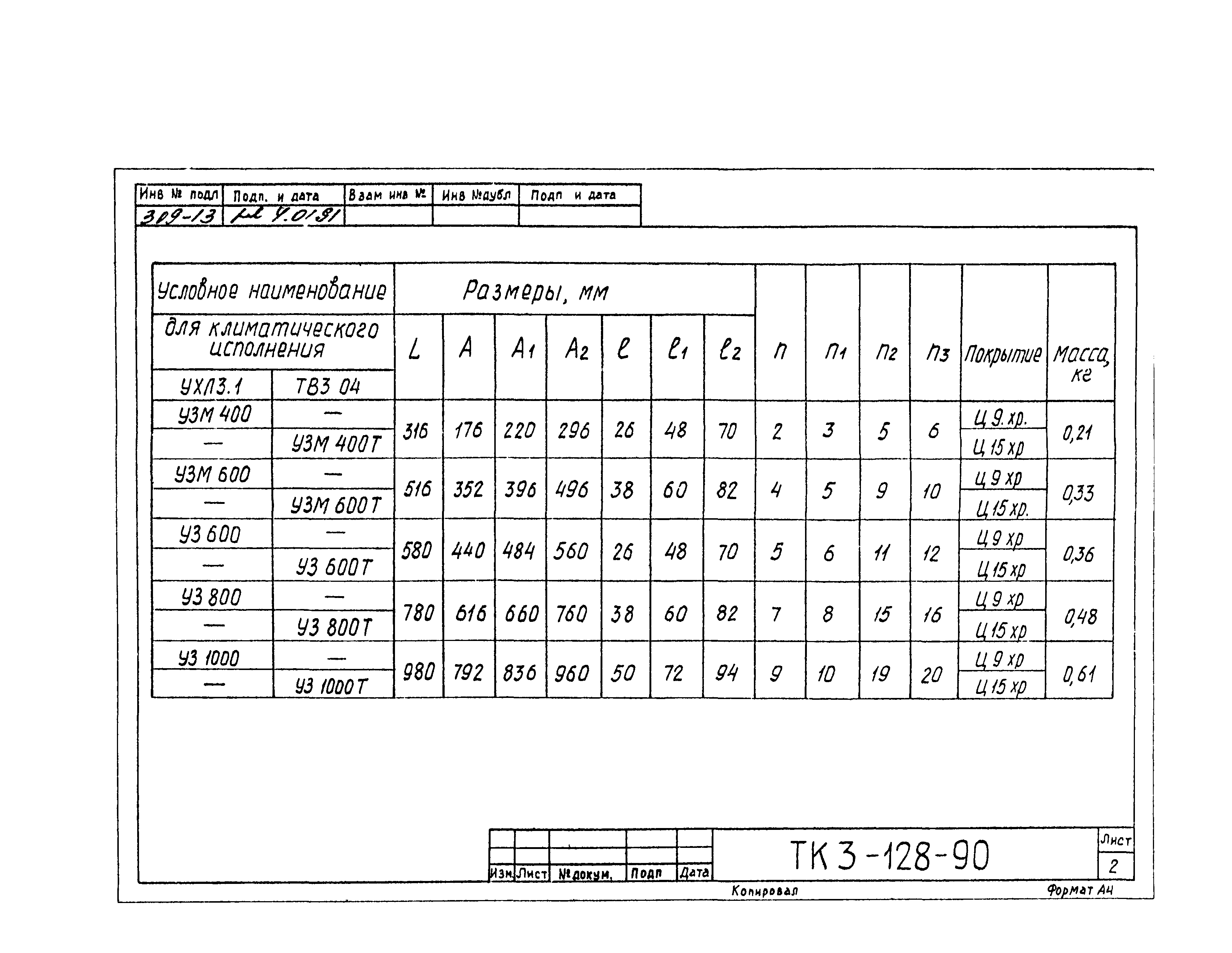 СТК 3-19-90