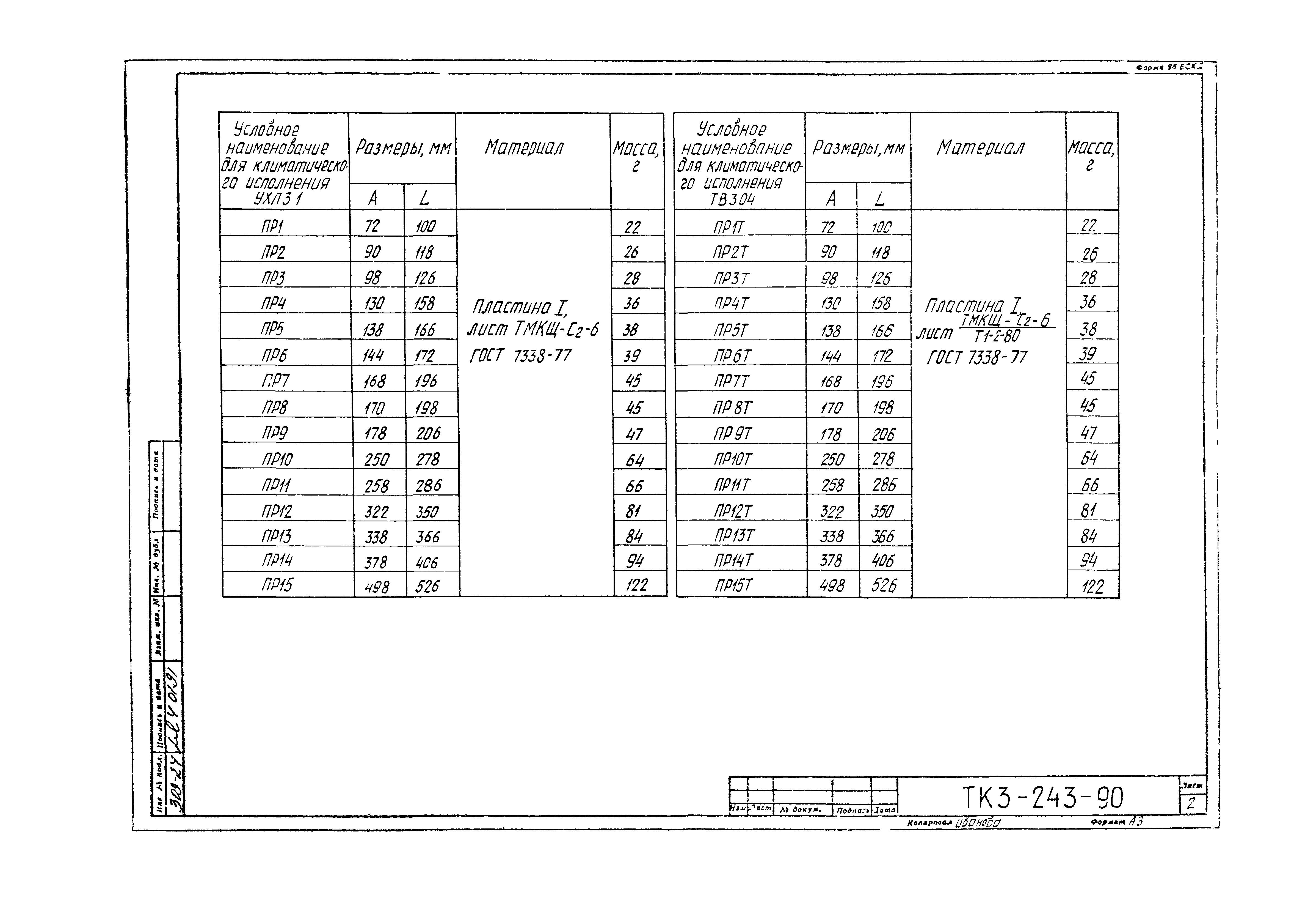 СТК 3-19-90