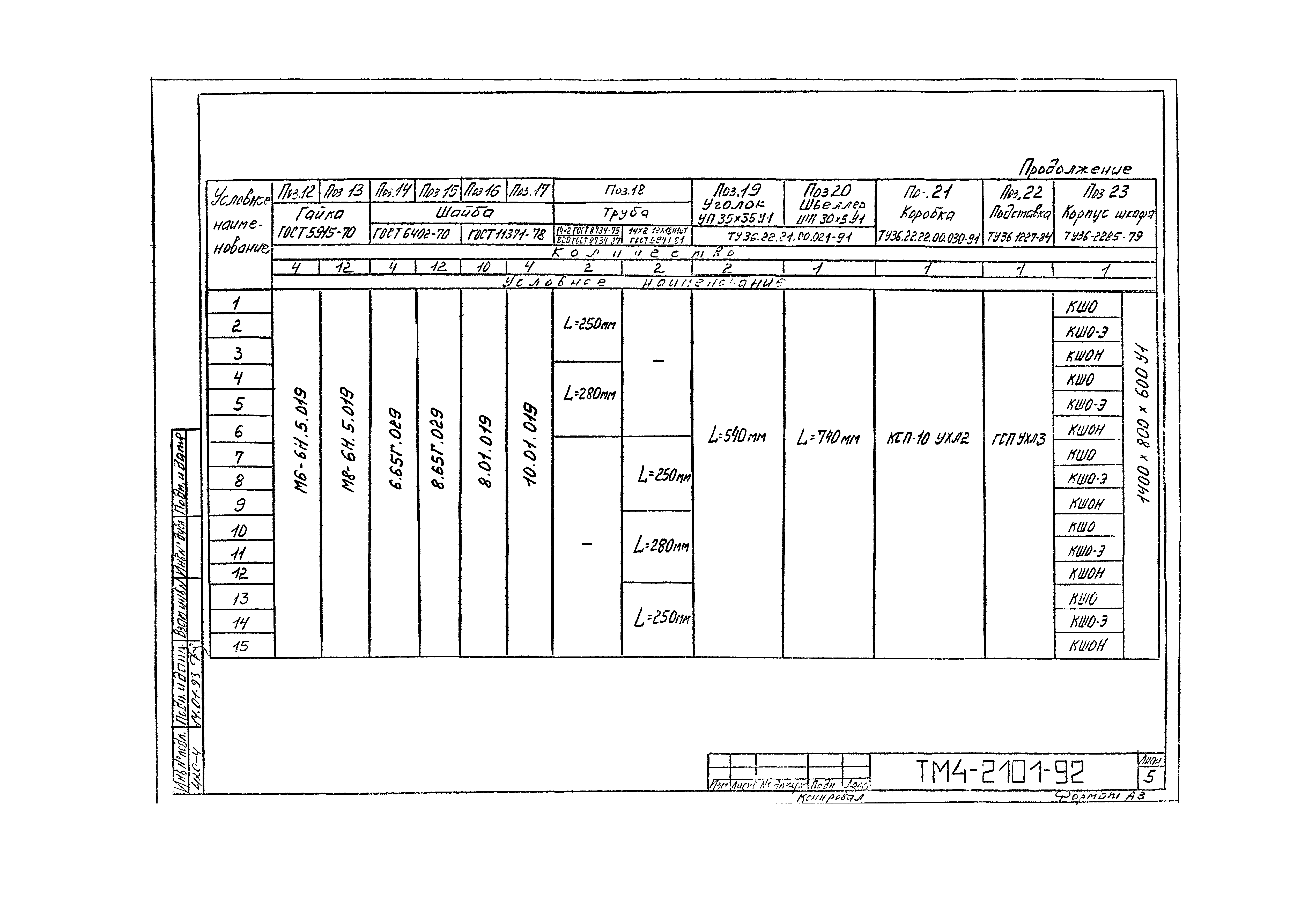 СТМ 4-10-92