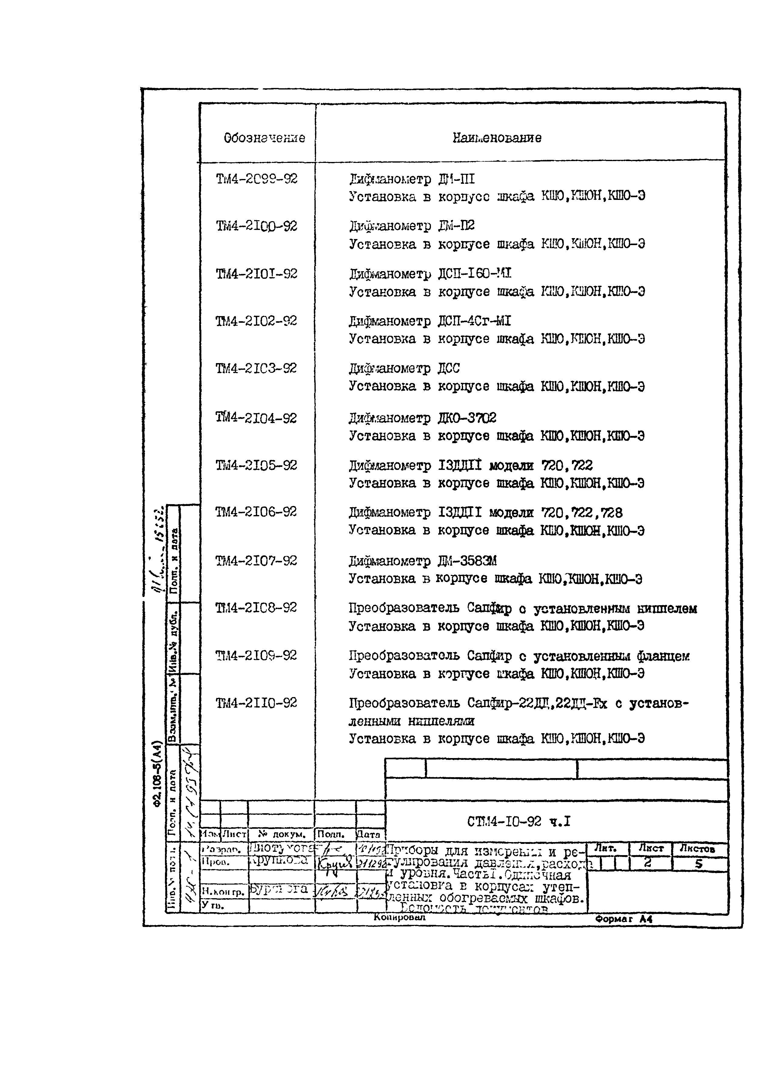 СТМ 4-10-92