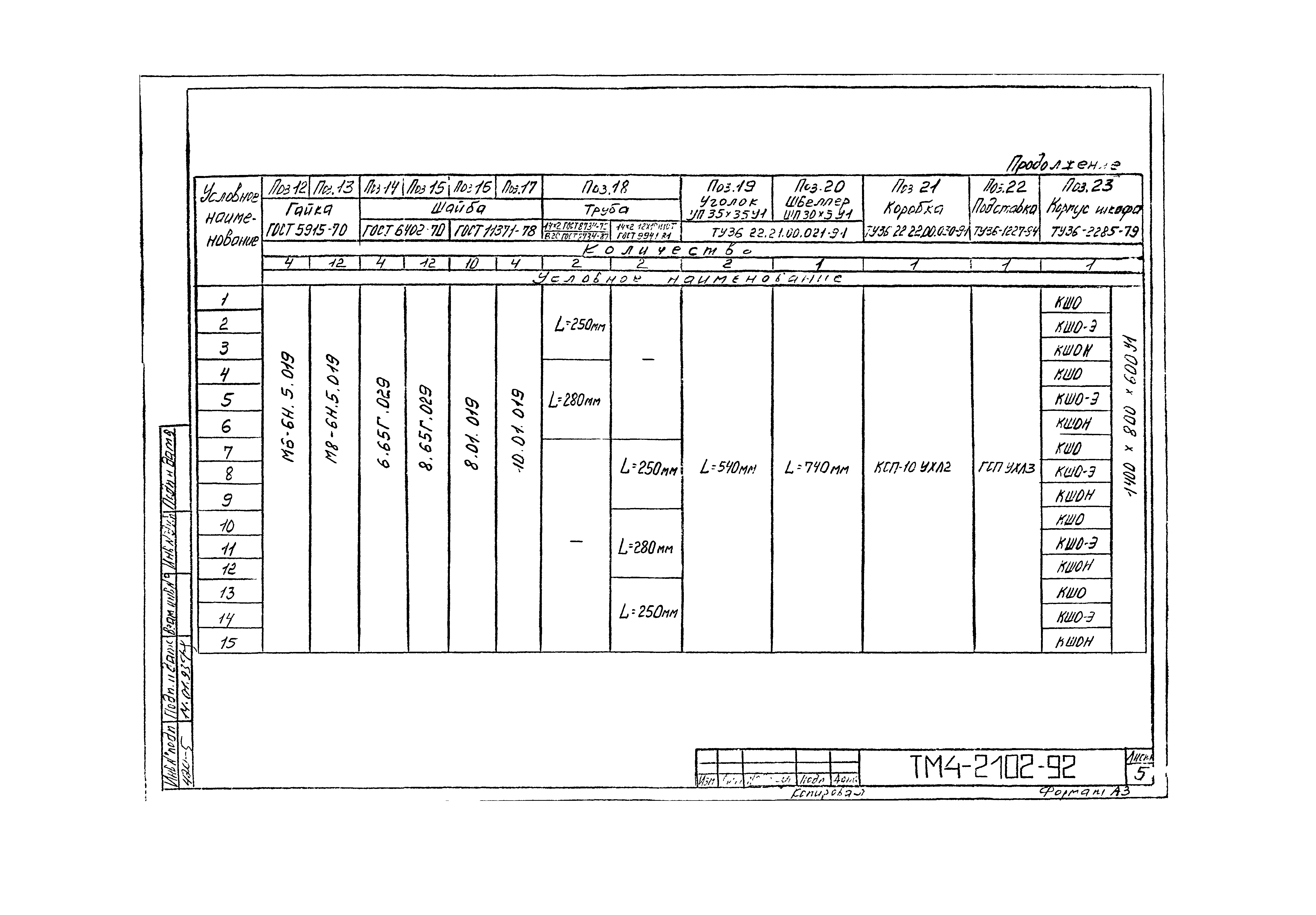 СТМ 4-10-92