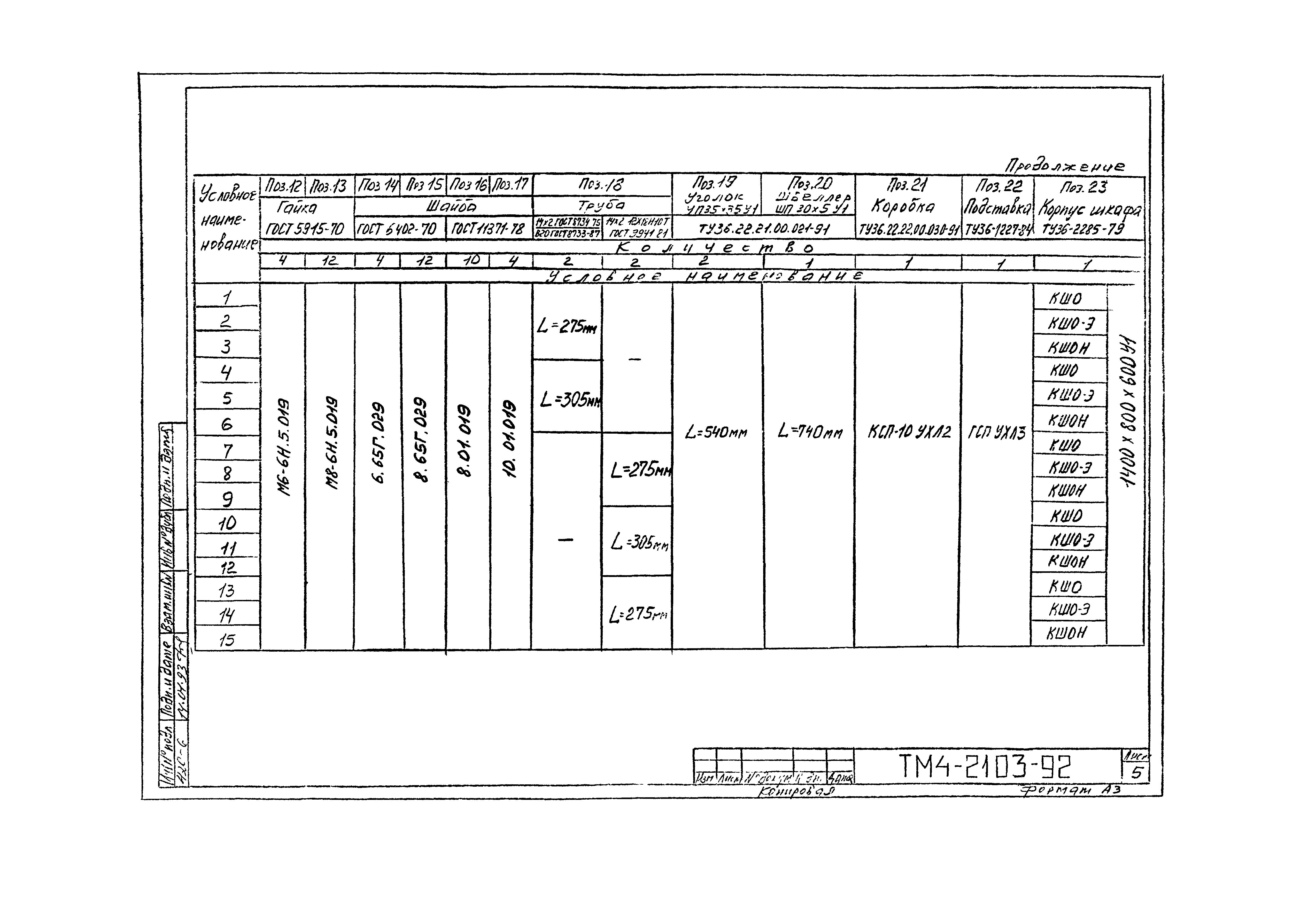 СТМ 4-10-92