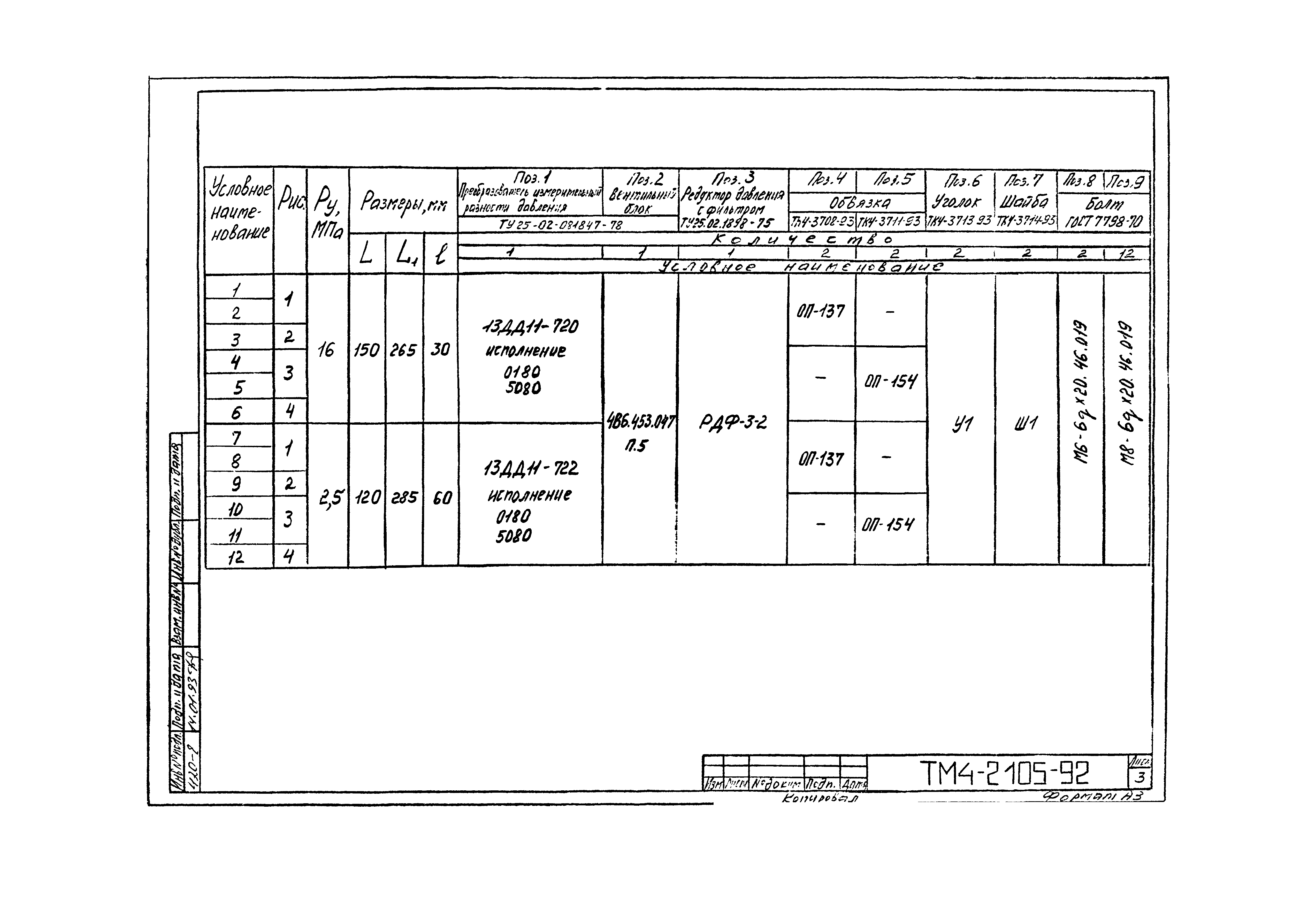 СТМ 4-10-92