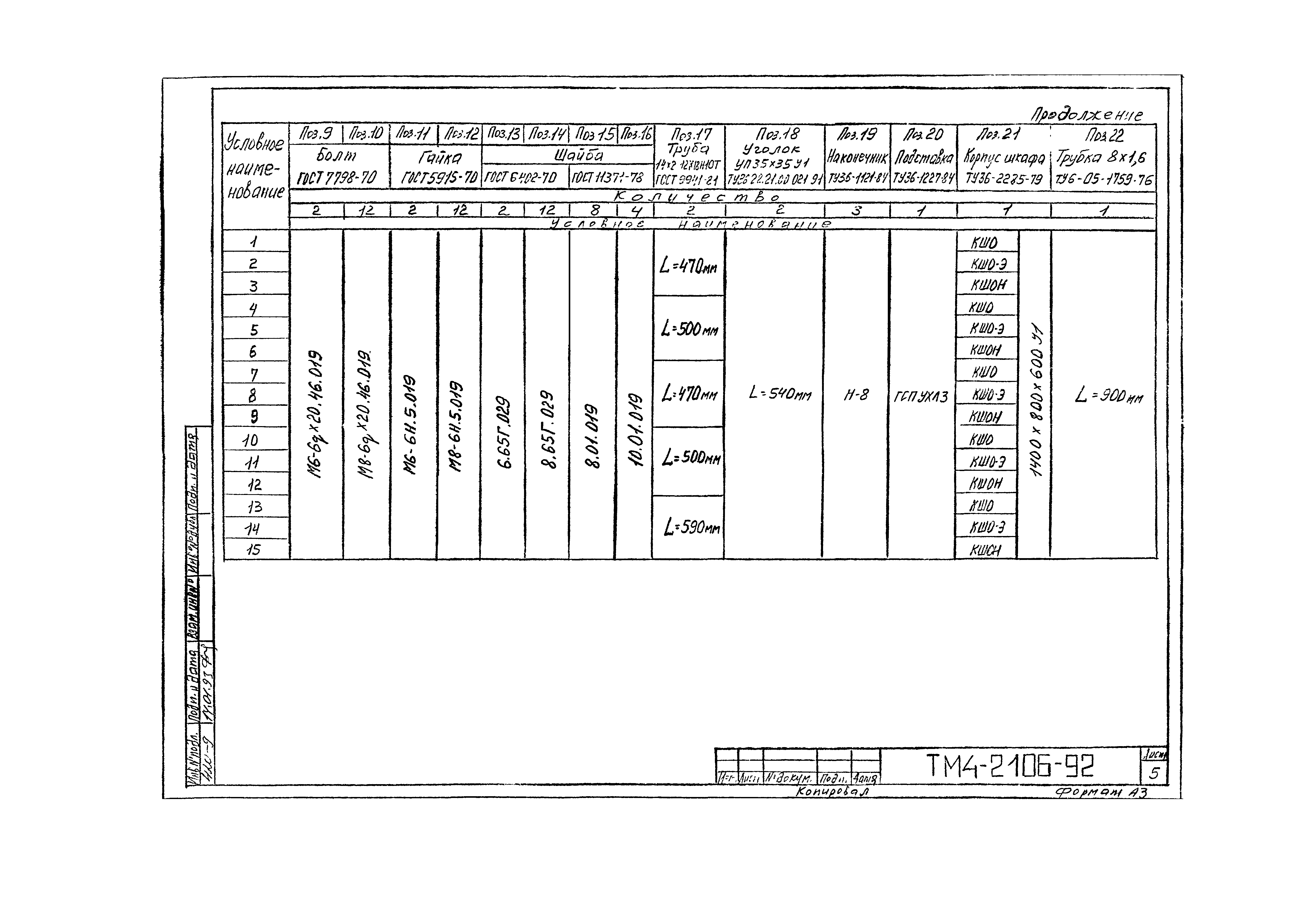 СТМ 4-10-92