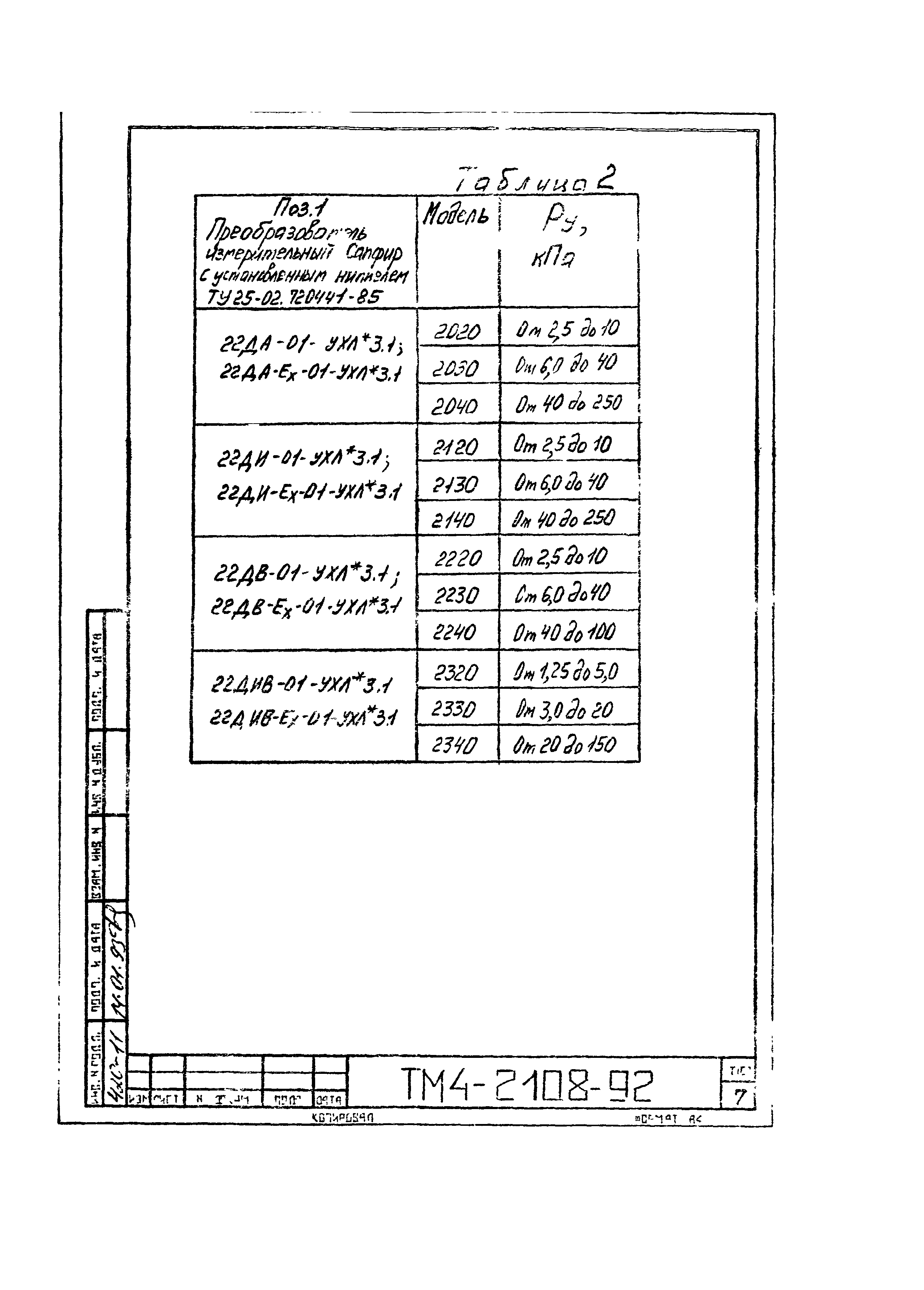 СТМ 4-10-92