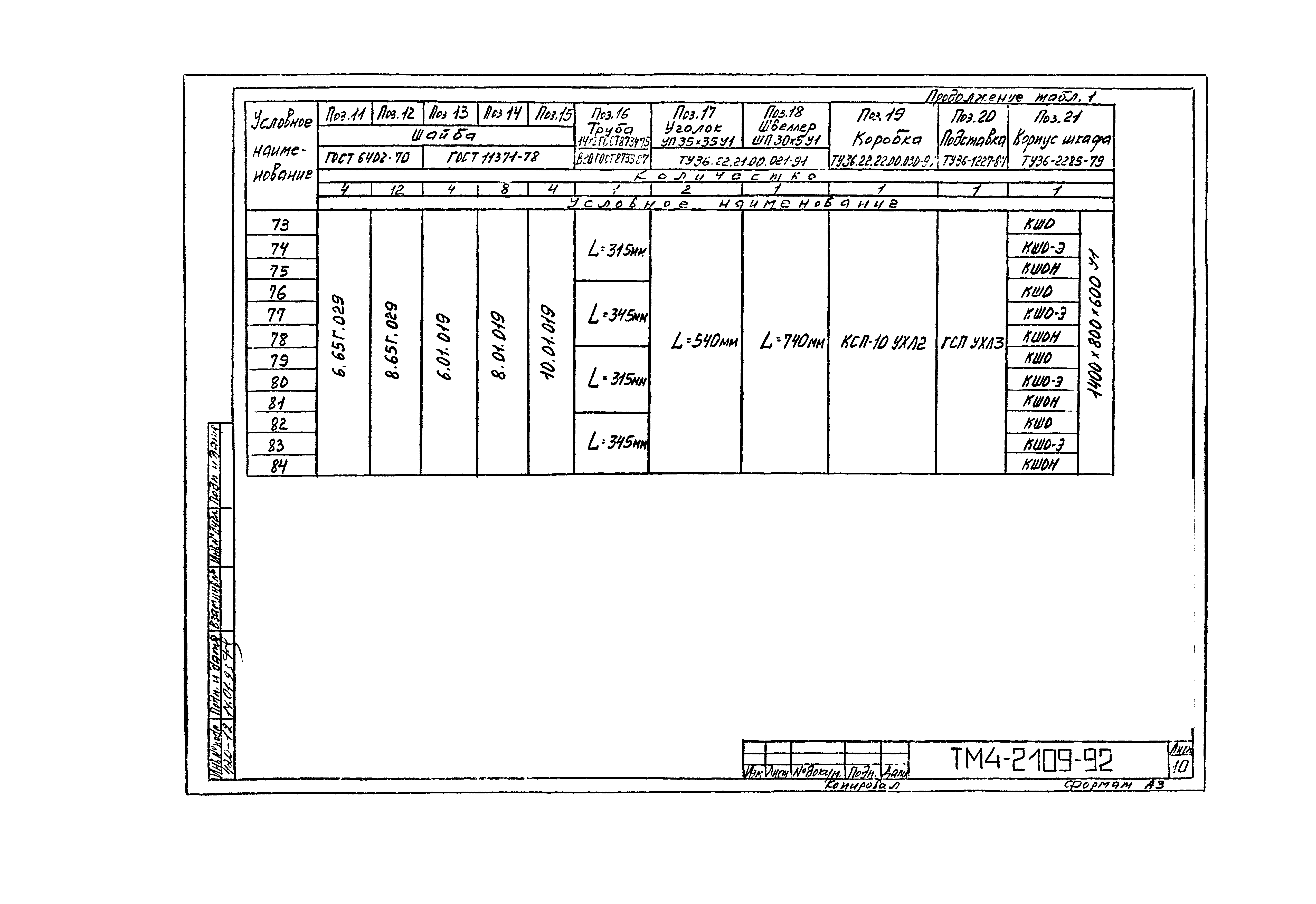 СТМ 4-10-92