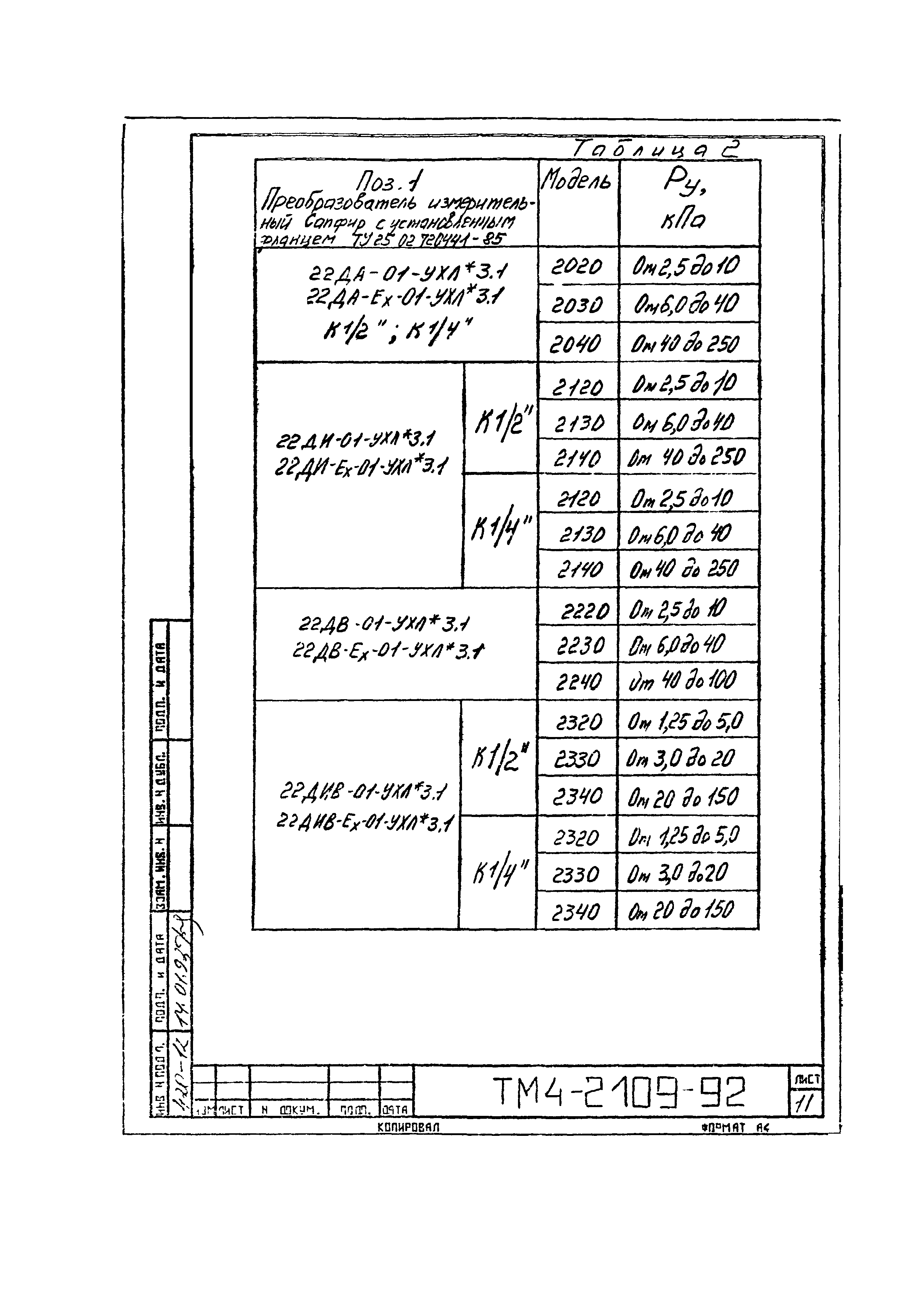 СТМ 4-10-92