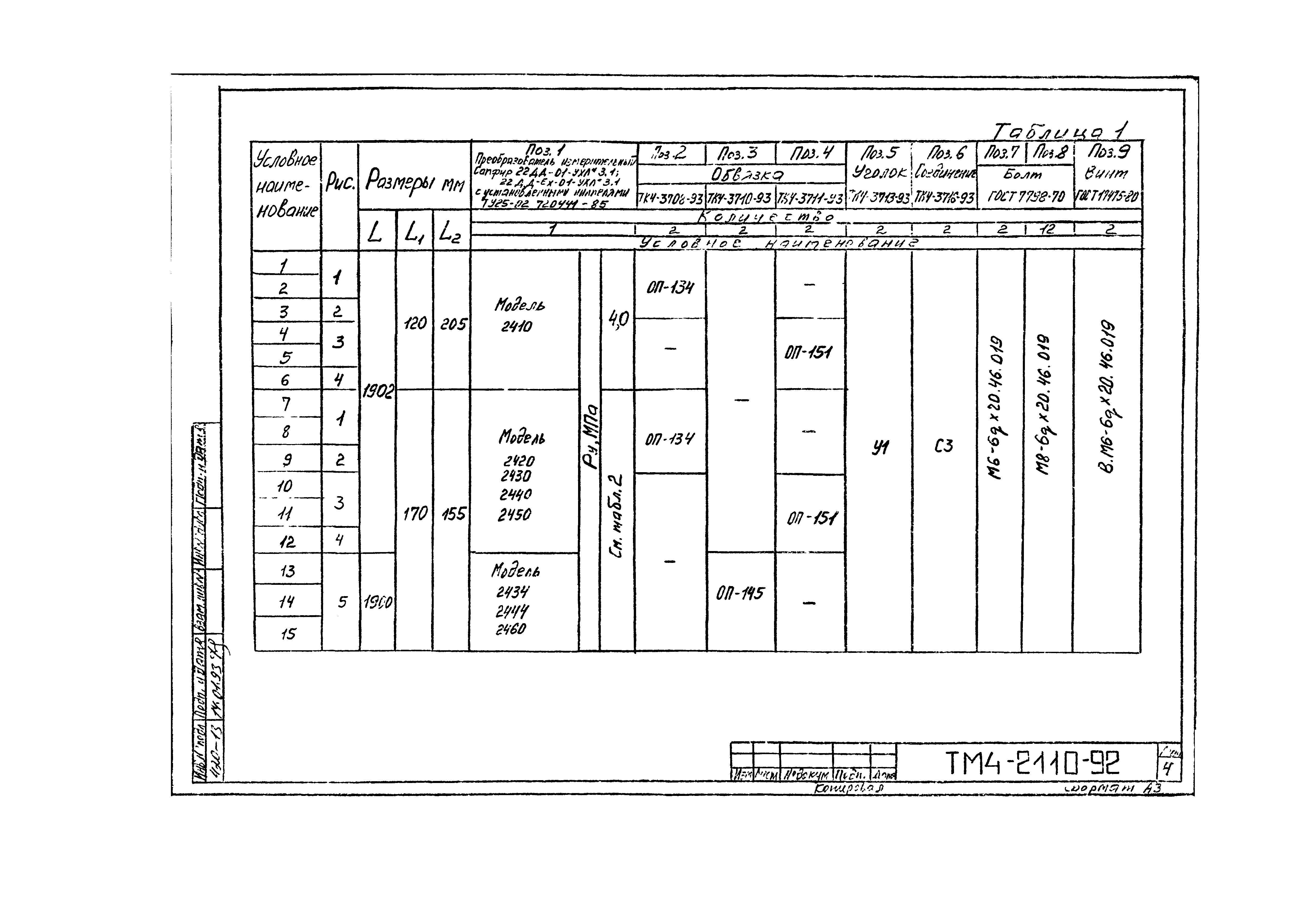 СТМ 4-10-92