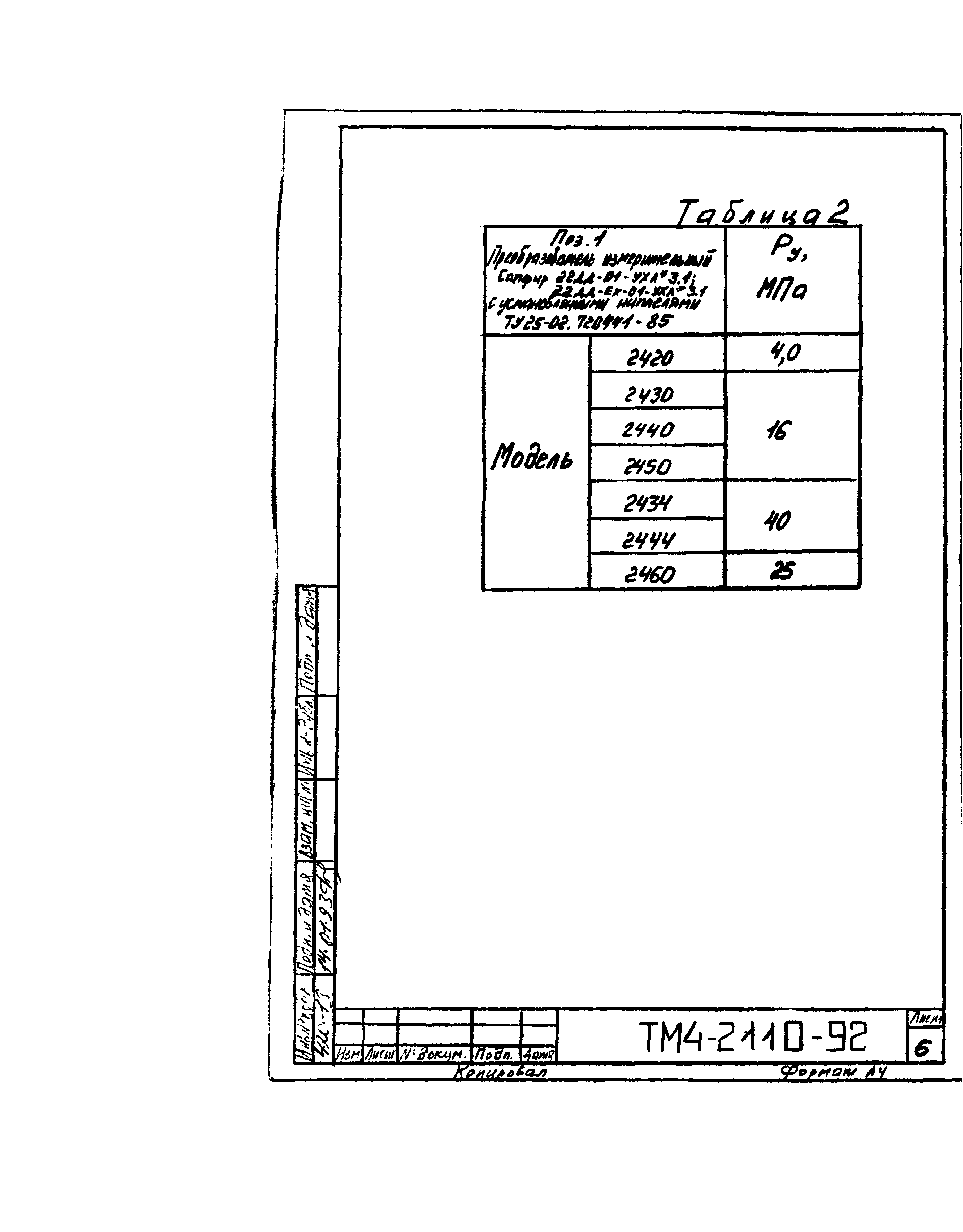 СТМ 4-10-92