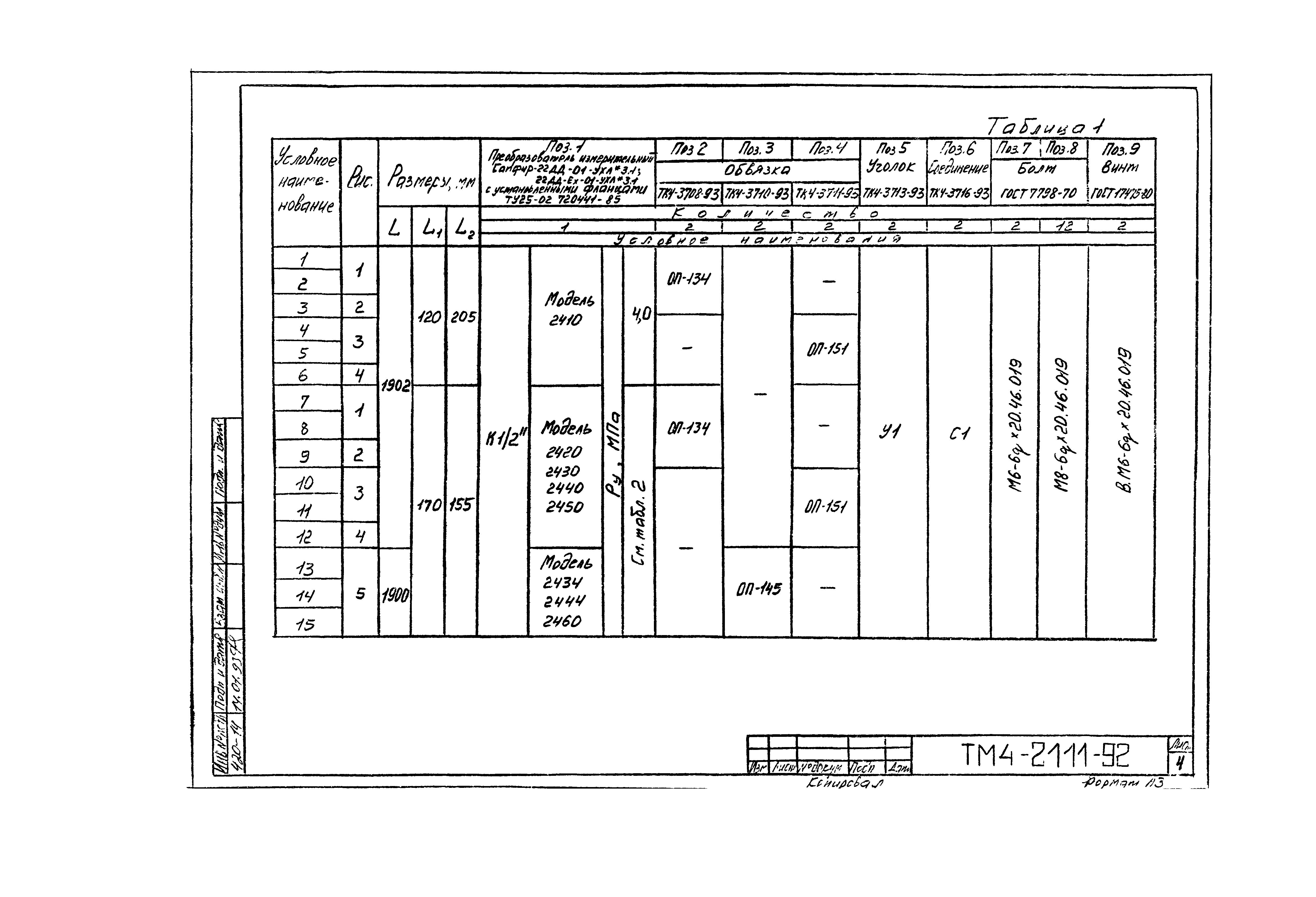 СТМ 4-10-92