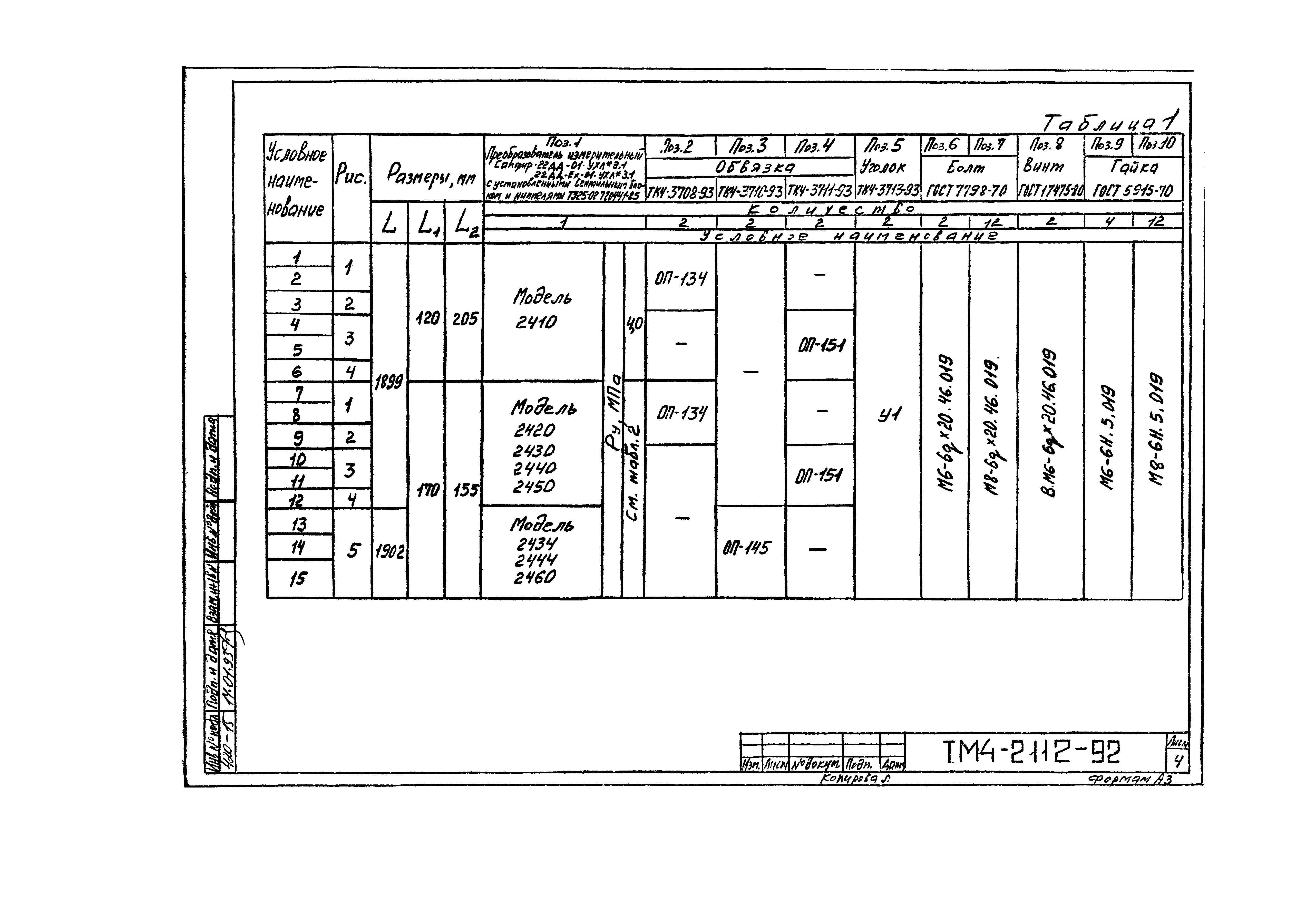 СТМ 4-10-92