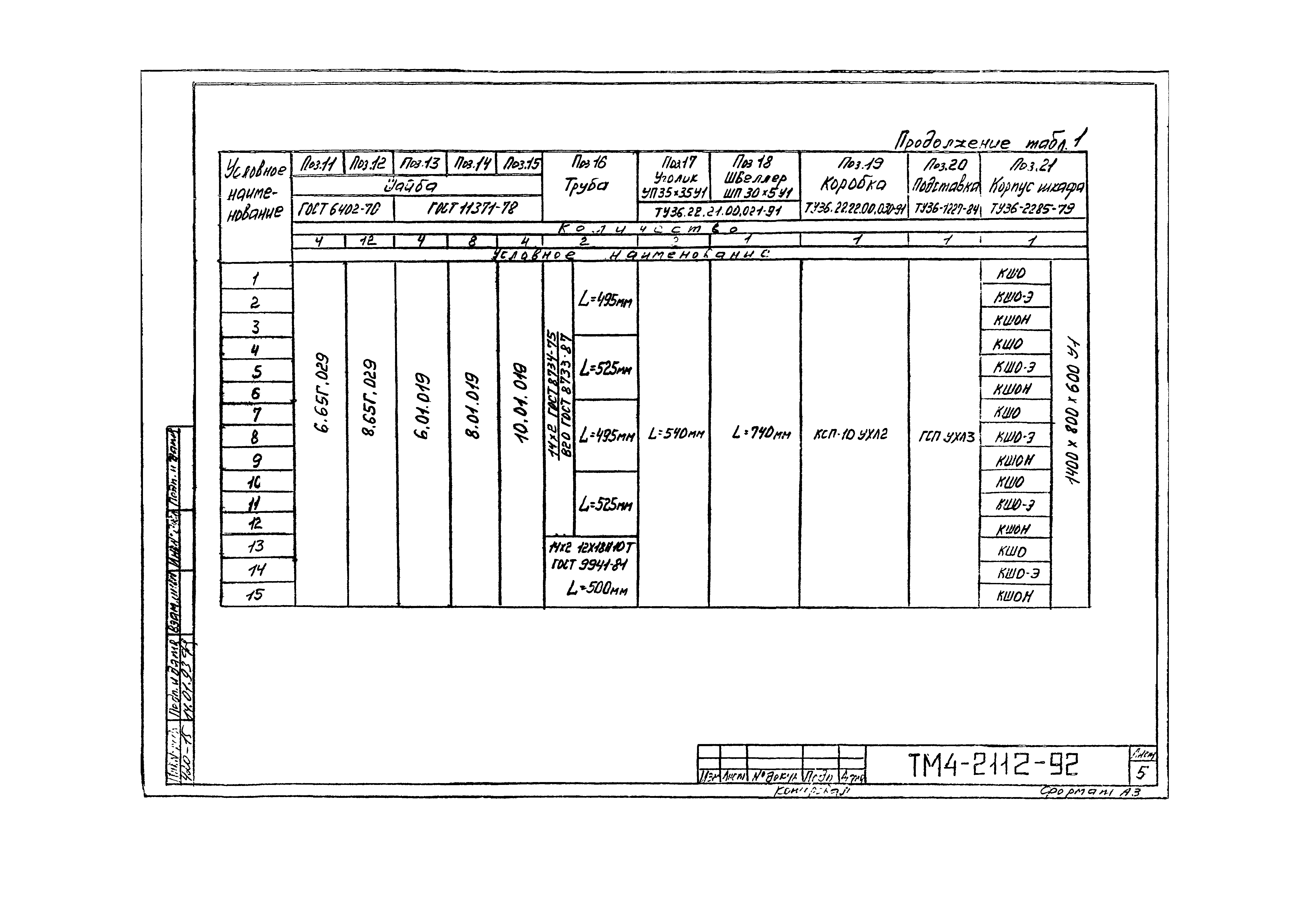 СТМ 4-10-92