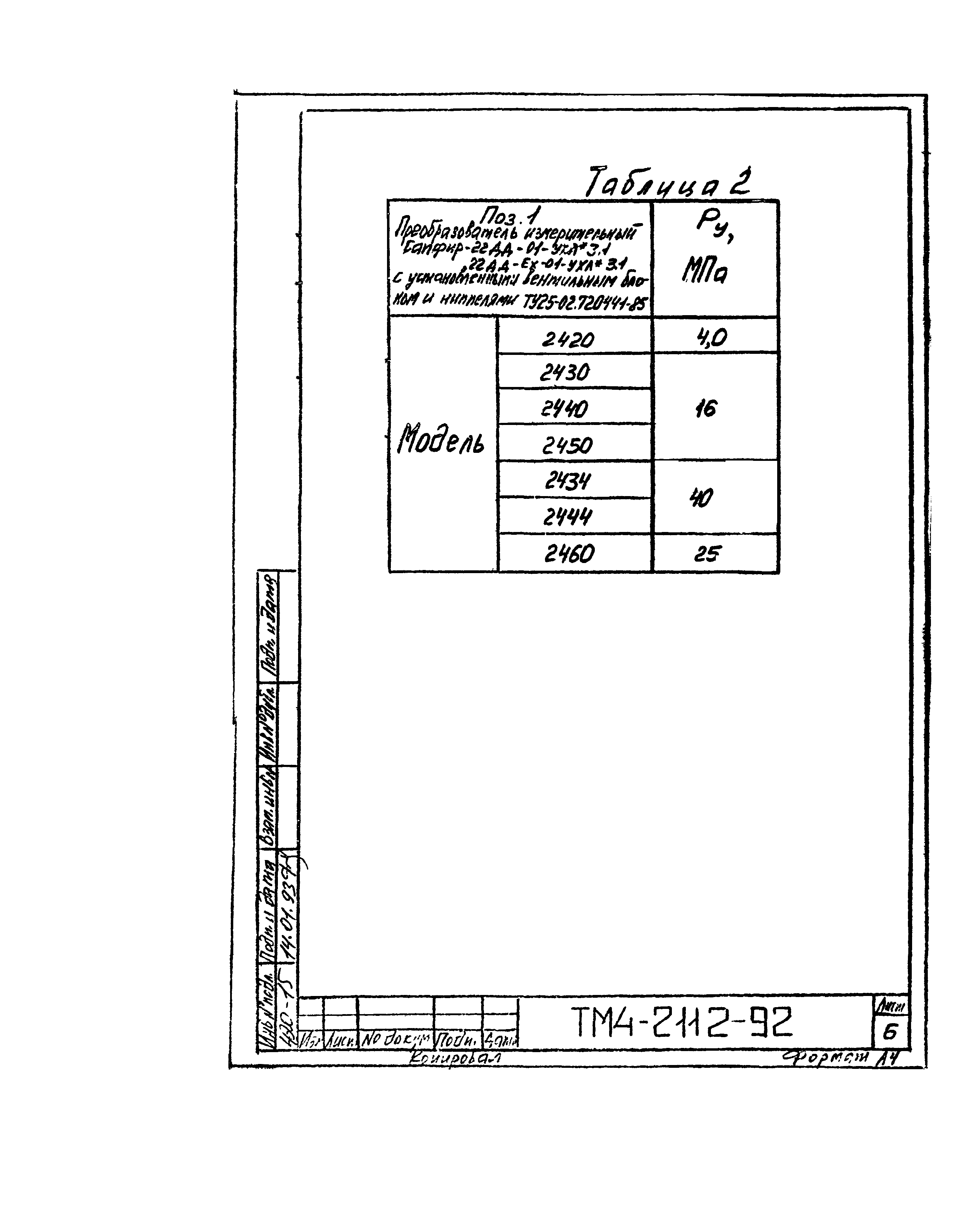 СТМ 4-10-92