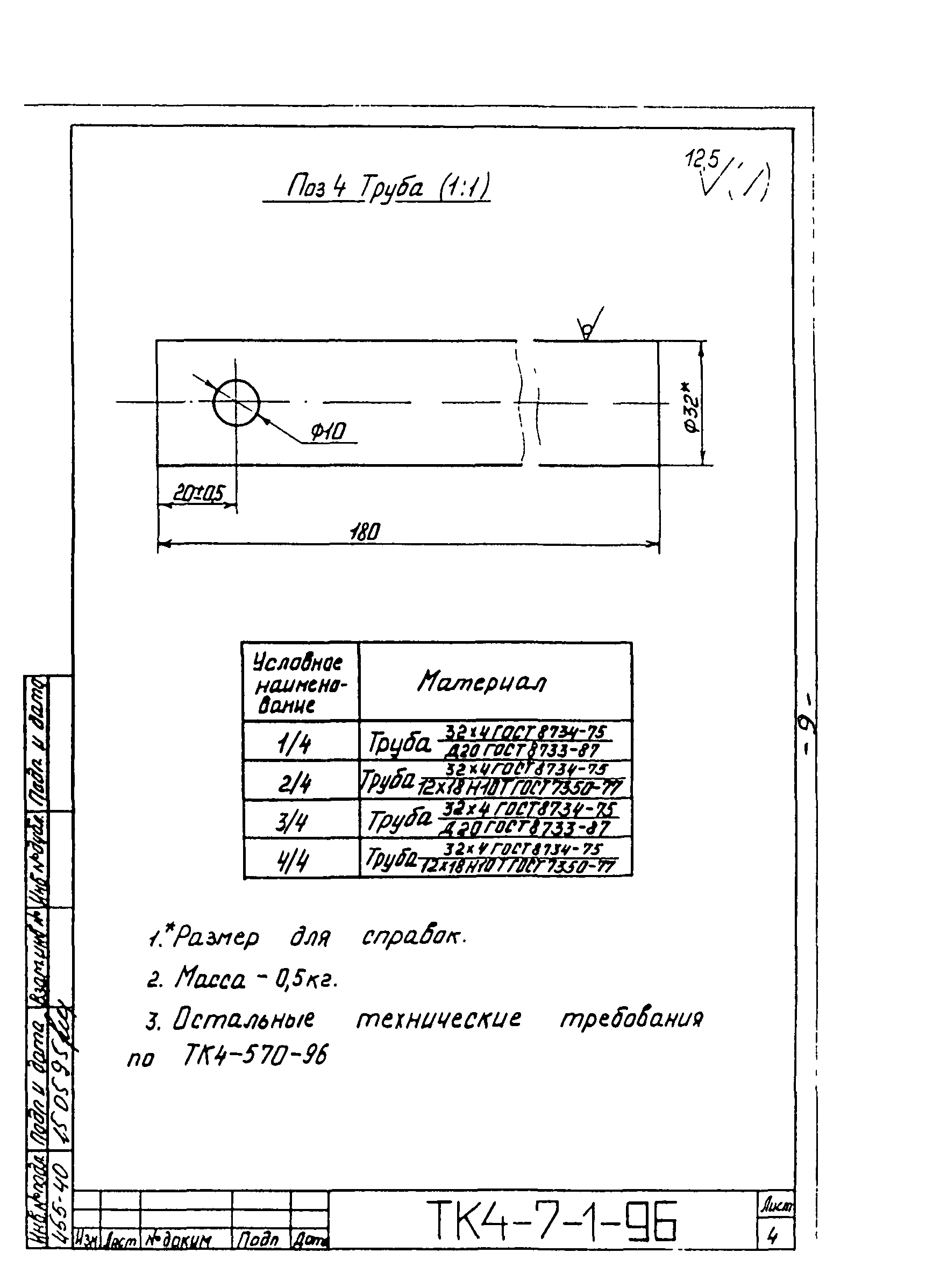 СТК 4-9-96