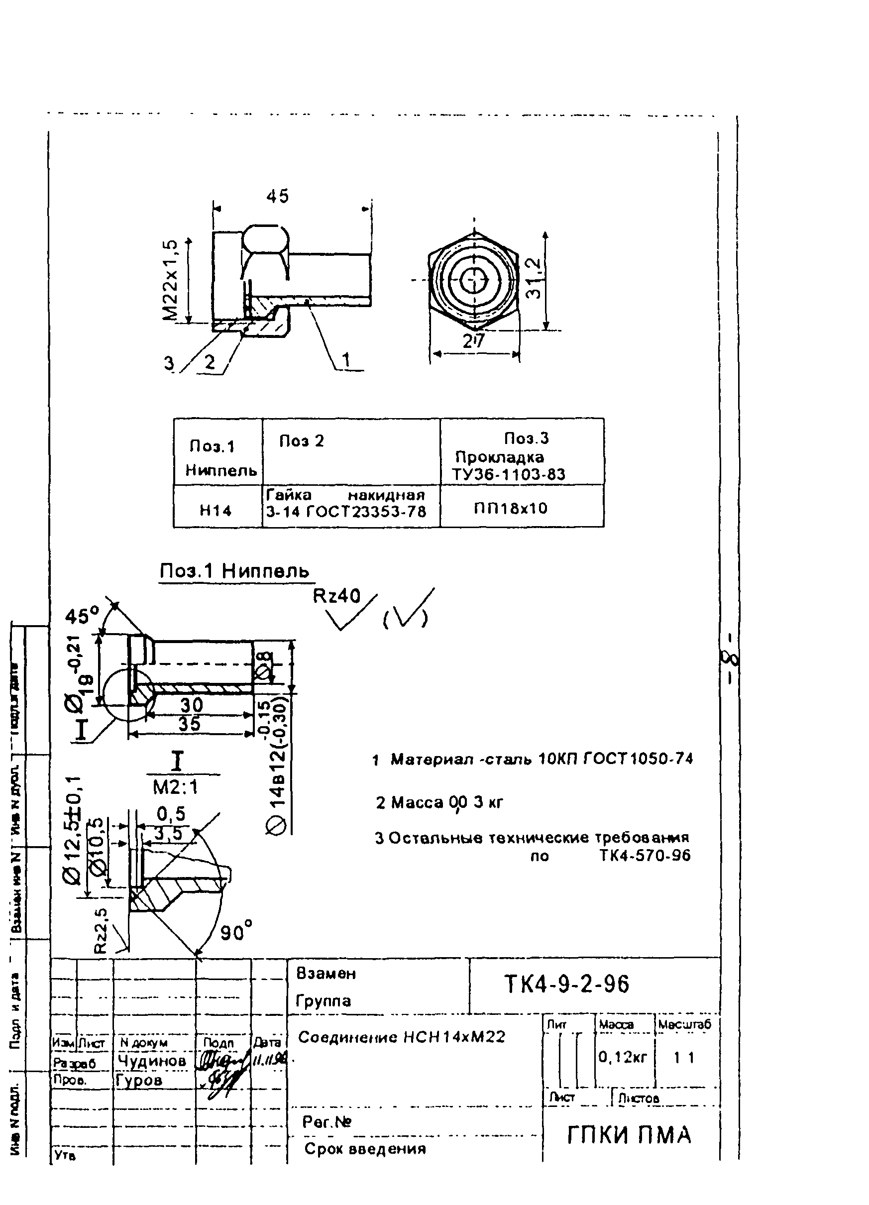 СТК 4-9-96